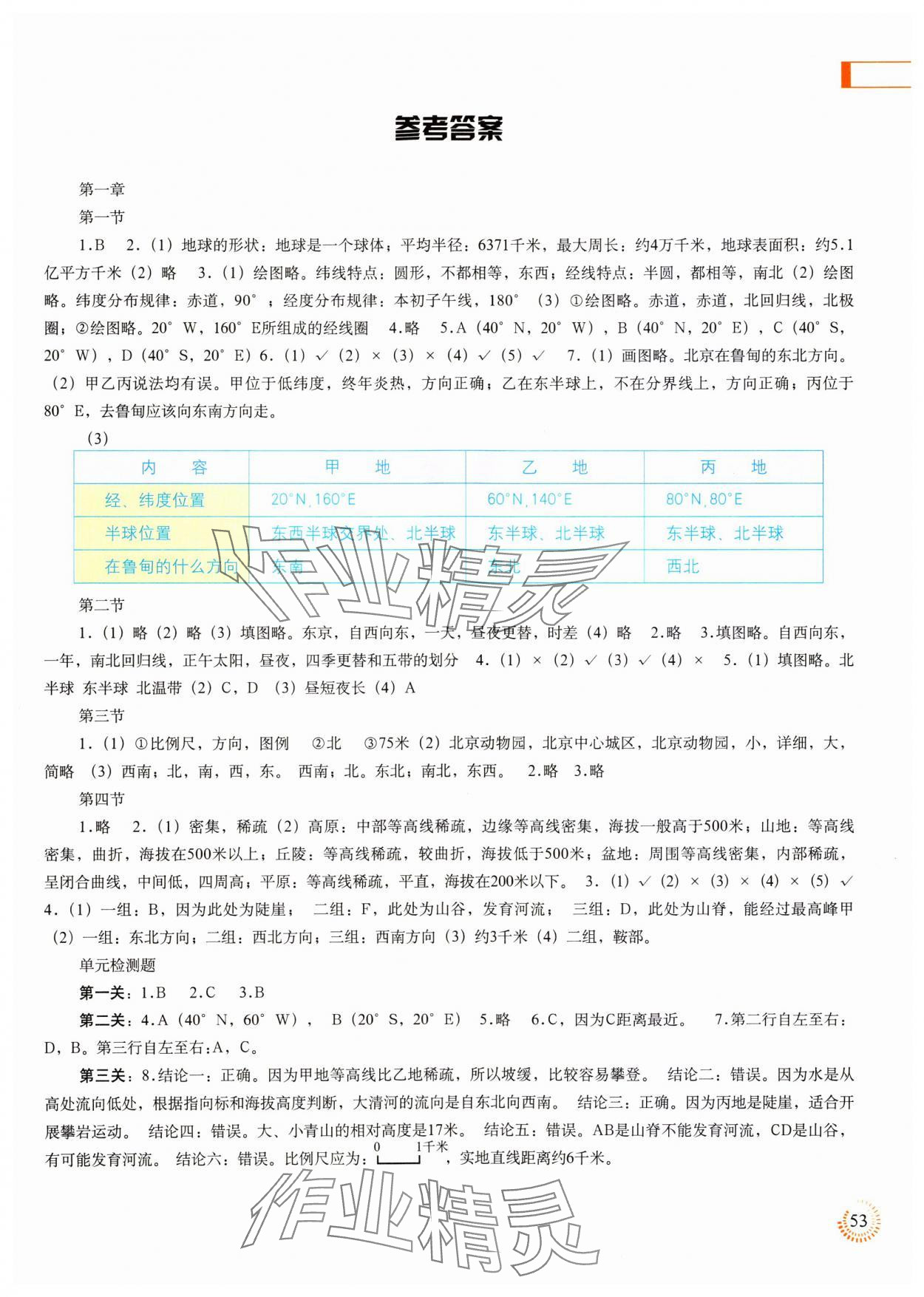 2023年填充图册中国地图出版社七年级地理上册人教版福建专版 第1页