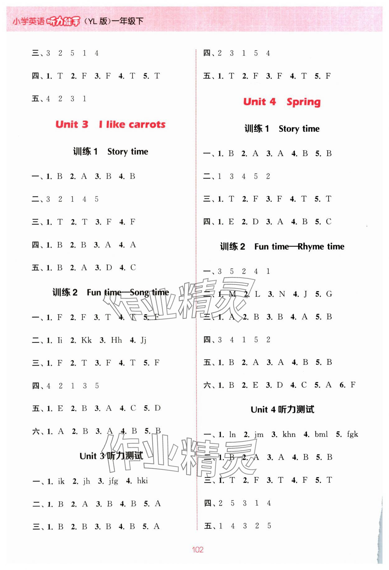 2024年通城学典小学英语听力能手一年级下册译林版 参考答案第2页