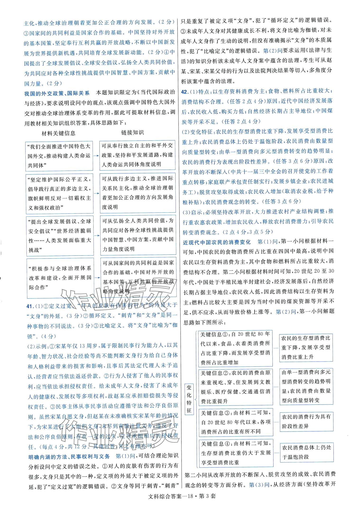 2024年金考卷45套汇编高中文综通用版 第20页