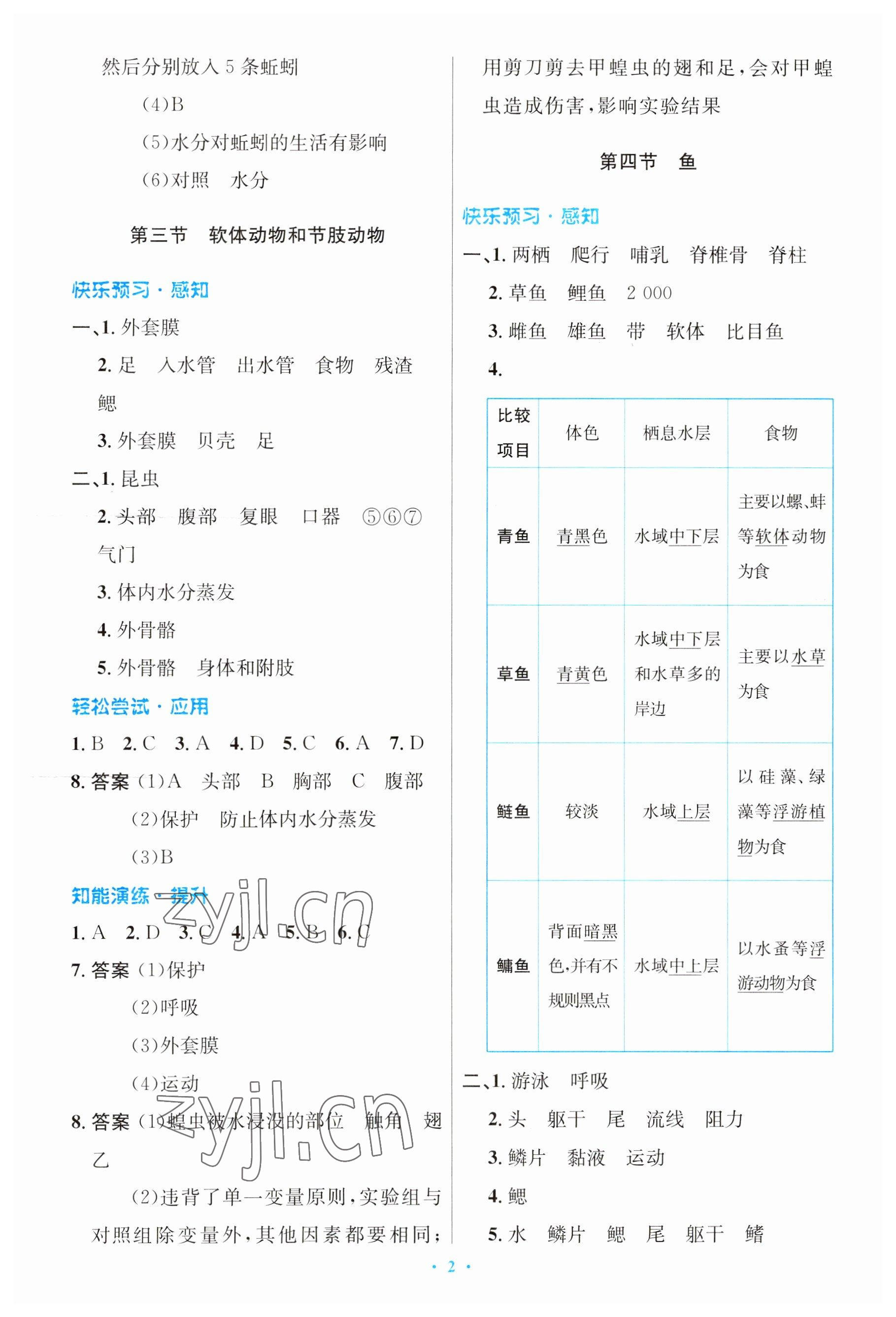 2023年同步測(cè)控優(yōu)化設(shè)計(jì)八年級(jí)生物上冊(cè)人教版 參考答案第2頁(yè)