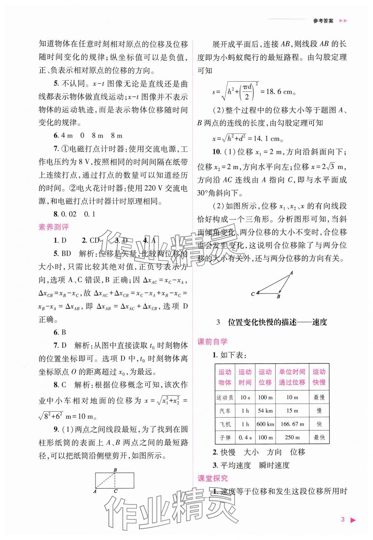 2024年普通高中新課程同步練習(xí)冊(cè)高中物理必修第一冊(cè)人教版 參考答案第3頁(yè)