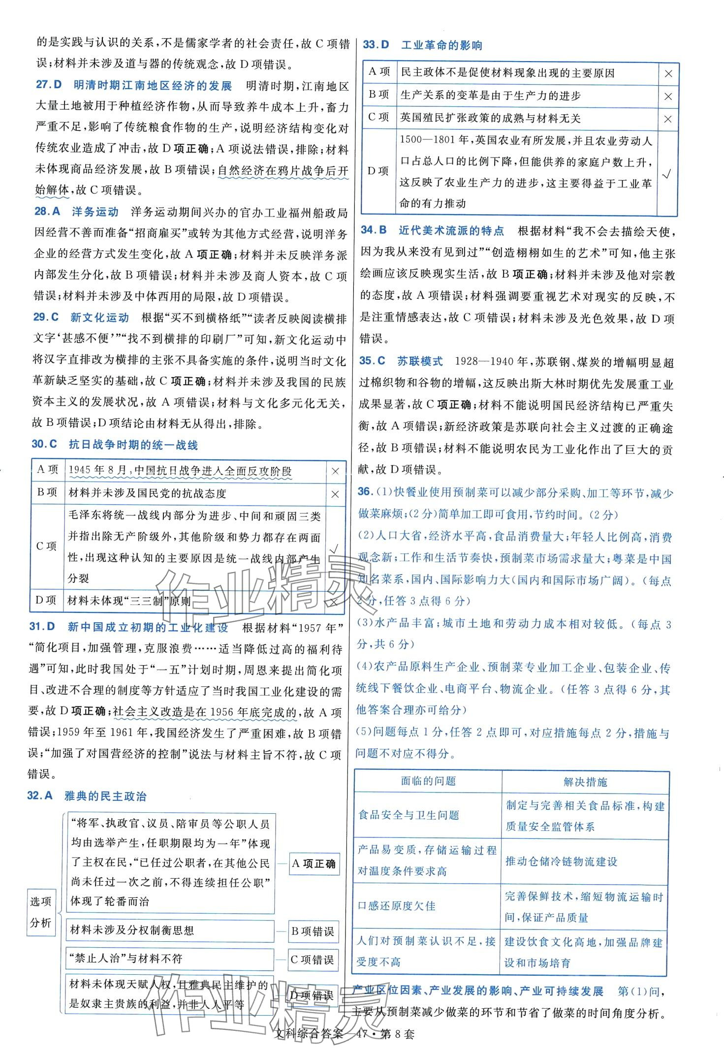 2024年金考卷45套汇编高中文综通用版 第49页