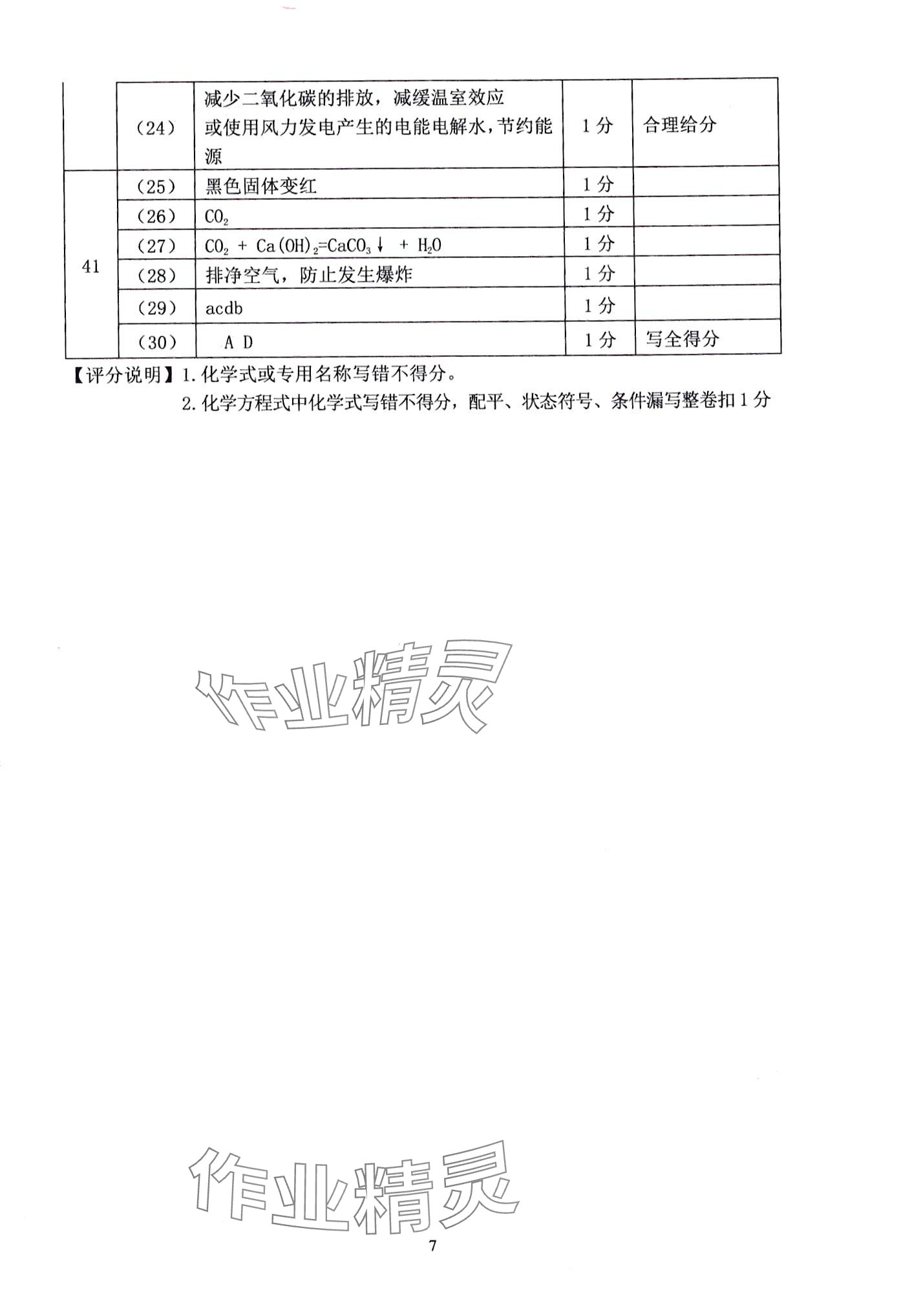 2024年初三年級試卷匯編九年級化學全一冊滬教版 第7頁