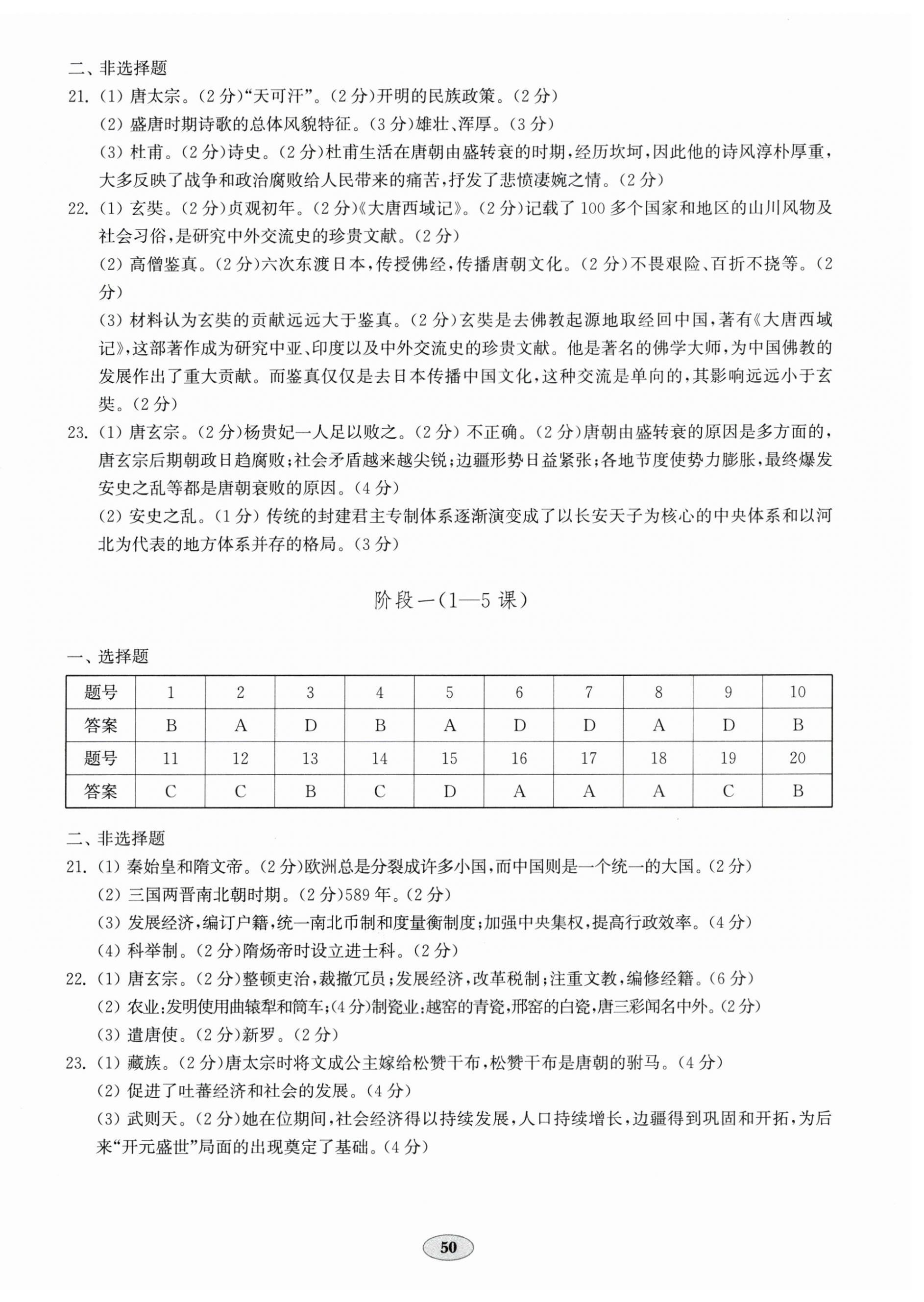 2024年单元质量达标七年级历史下册人教版 第2页