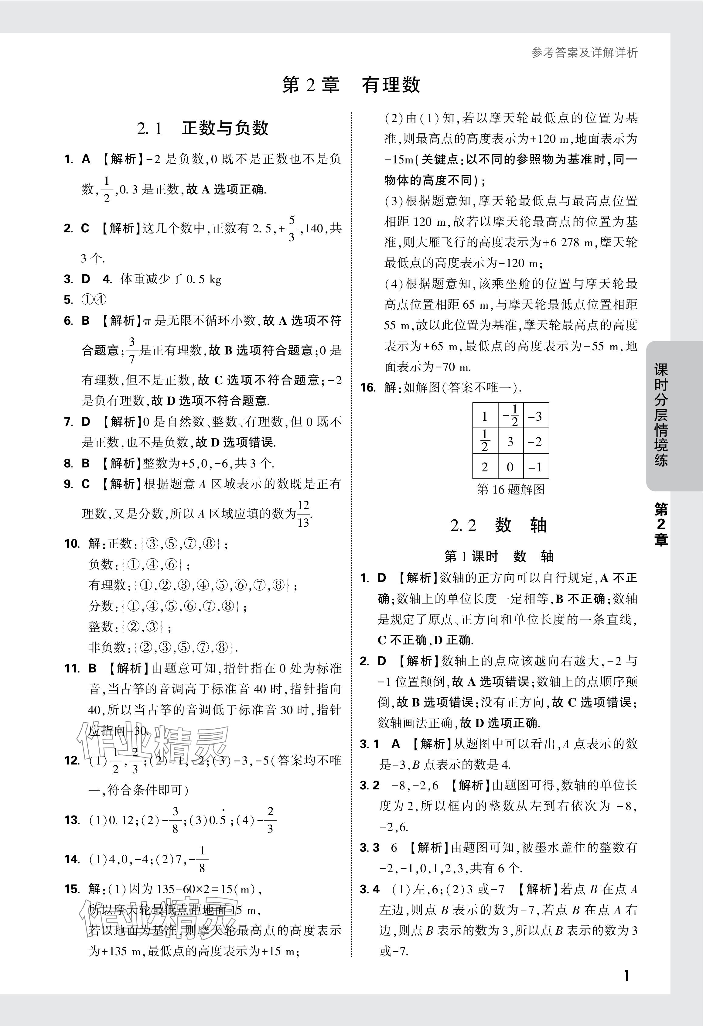 2024年萬(wàn)唯中考情境題七年級(jí)數(shù)學(xué)上冊(cè)蘇科版 參考答案第2頁(yè)