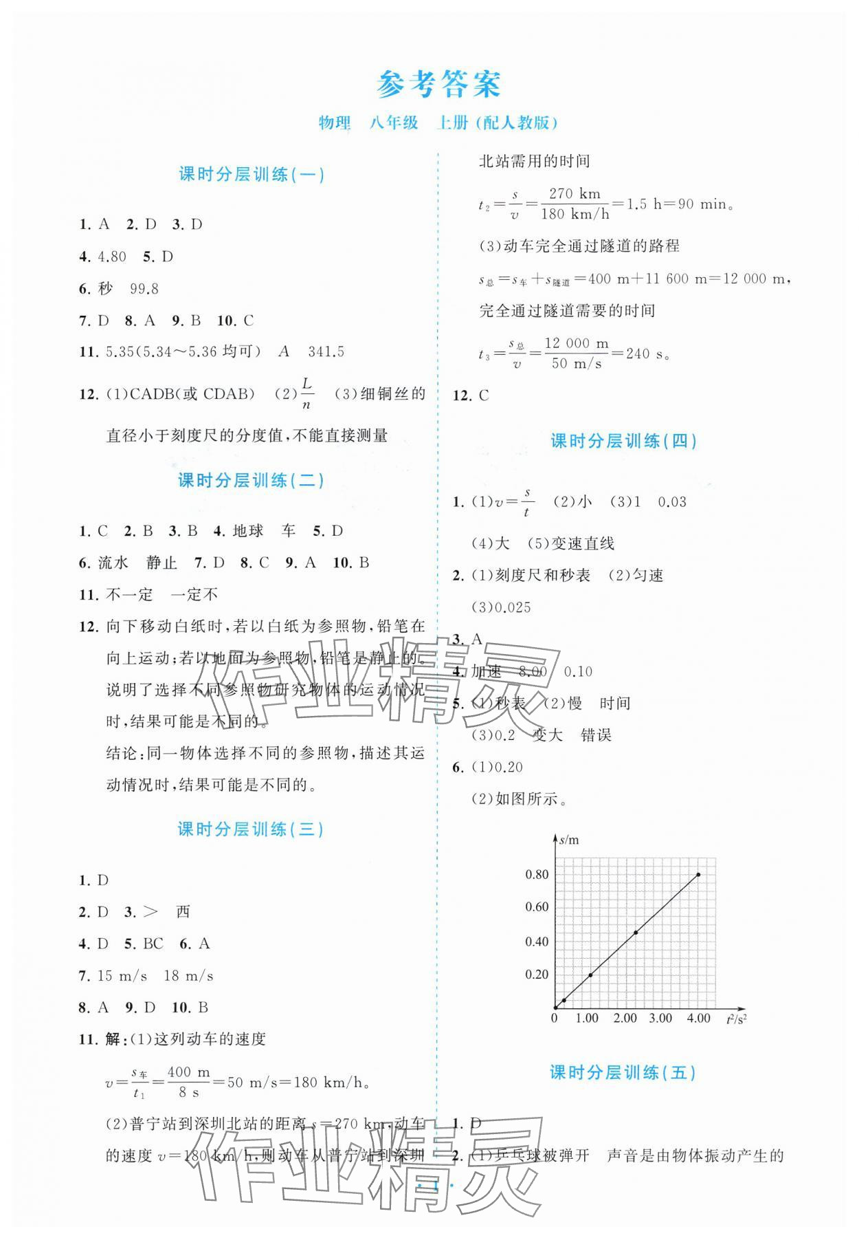 2024年課標(biāo)新卷八年級物理上冊人教版 參考答案第1頁