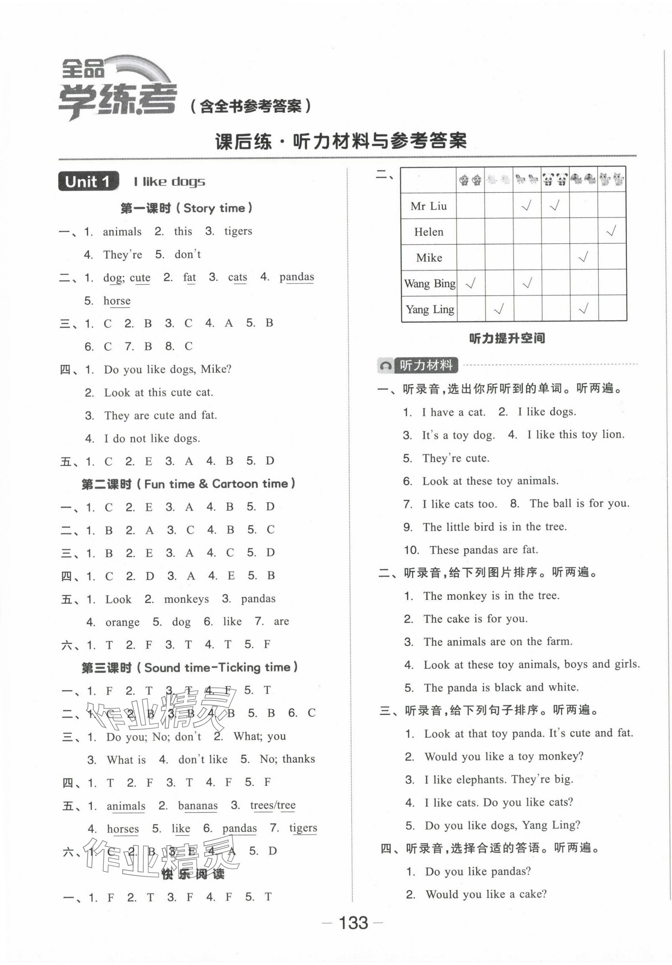 2024年全品學(xué)練考四年級(jí)英語(yǔ)上冊(cè)譯林版 參考答案第1頁(yè)