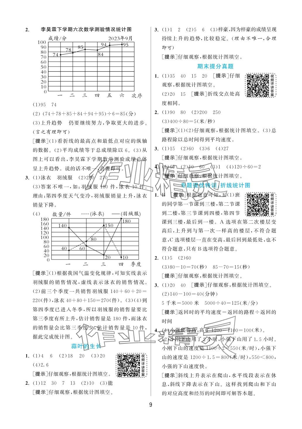 2024年實(shí)驗(yàn)班提優(yōu)訓(xùn)練五年級(jí)數(shù)學(xué)下冊(cè)蘇教版 參考答案第9頁(yè)