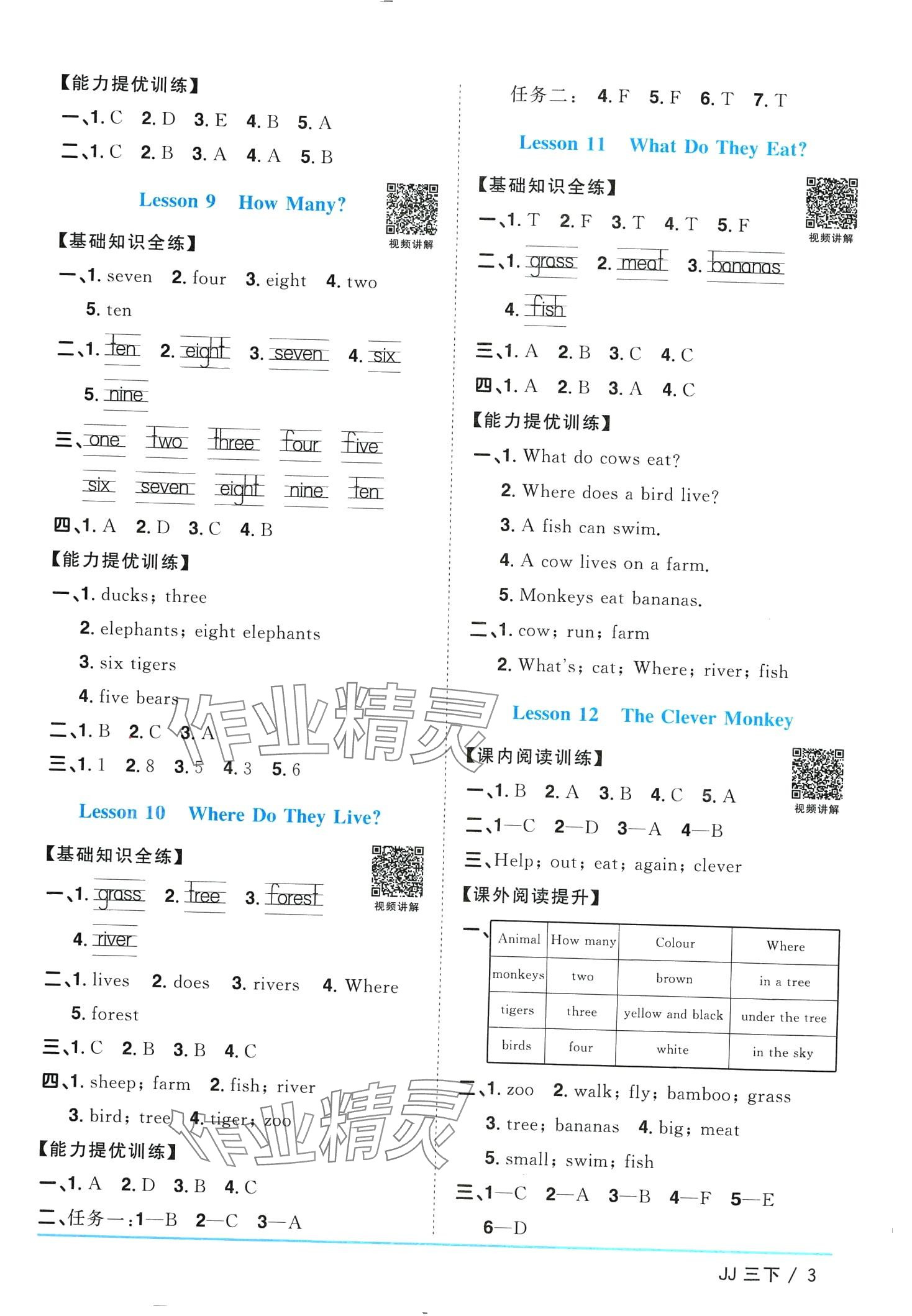 2024年陽光同學(xué)課時(shí)優(yōu)化作業(yè)三年級英語下冊冀教版 參考答案第3頁