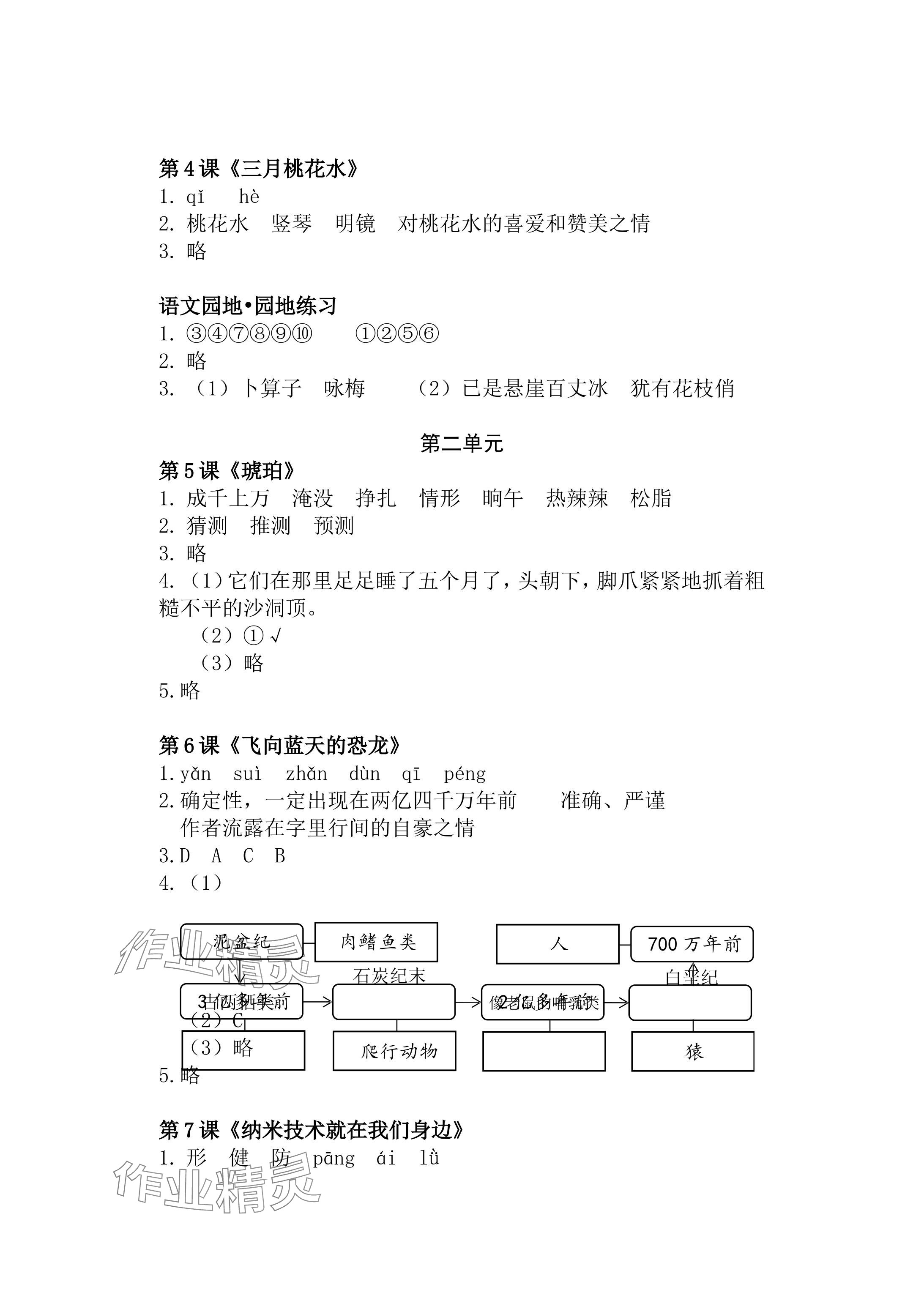 2024年新課標(biāo)學(xué)習(xí)方法指導(dǎo)叢書四年級(jí)語(yǔ)文下冊(cè)人教版 參考答案第2頁(yè)