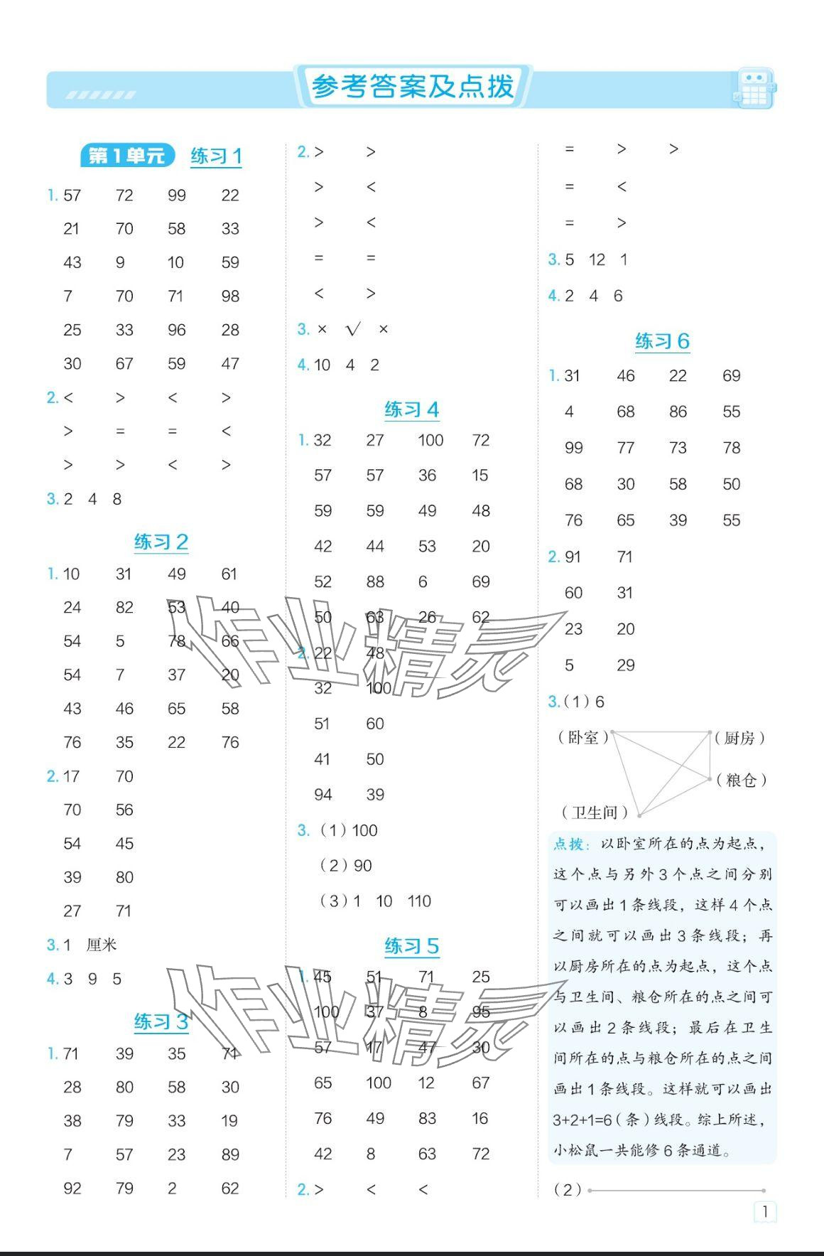 2024年星级口算天天练二年级数学上册人教版 参考答案第1页