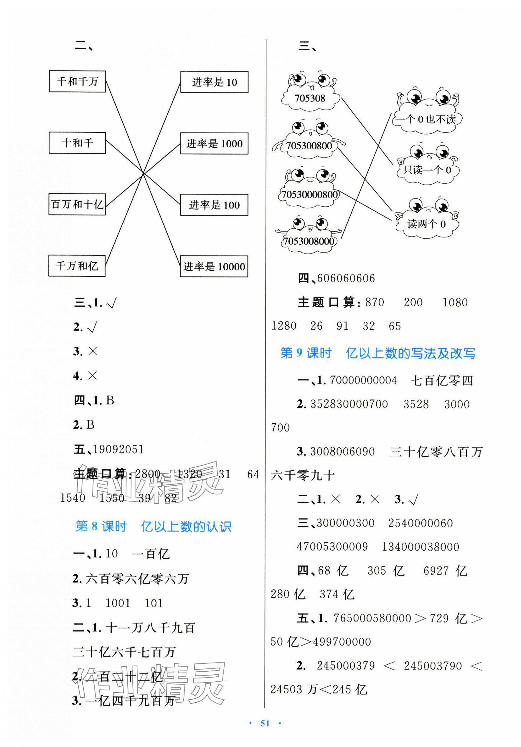 2024年同步學(xué)習(xí)目標(biāo)與檢測(cè)四年級(jí)數(shù)學(xué)上冊(cè)人教版 第3頁(yè)