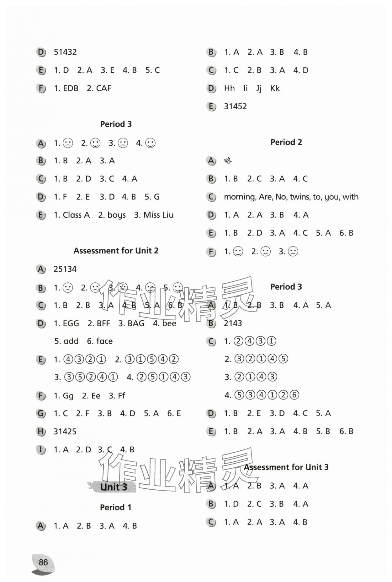 2024年課課練江蘇三年級(jí)英語(yǔ)上冊(cè)譯林版 第2頁(yè)