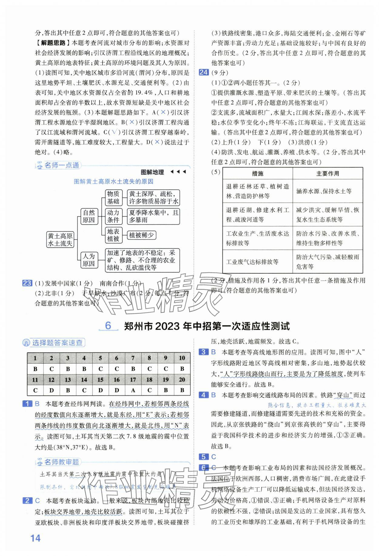 2024年金考卷45套匯編地理河南專版 第14頁