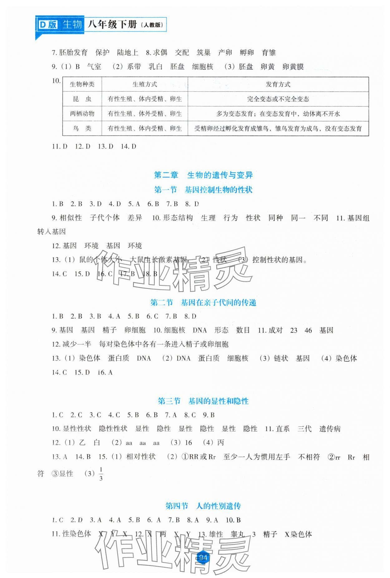 2024年新課程能力培養(yǎng)八年級生物下冊人教版D版 第2頁