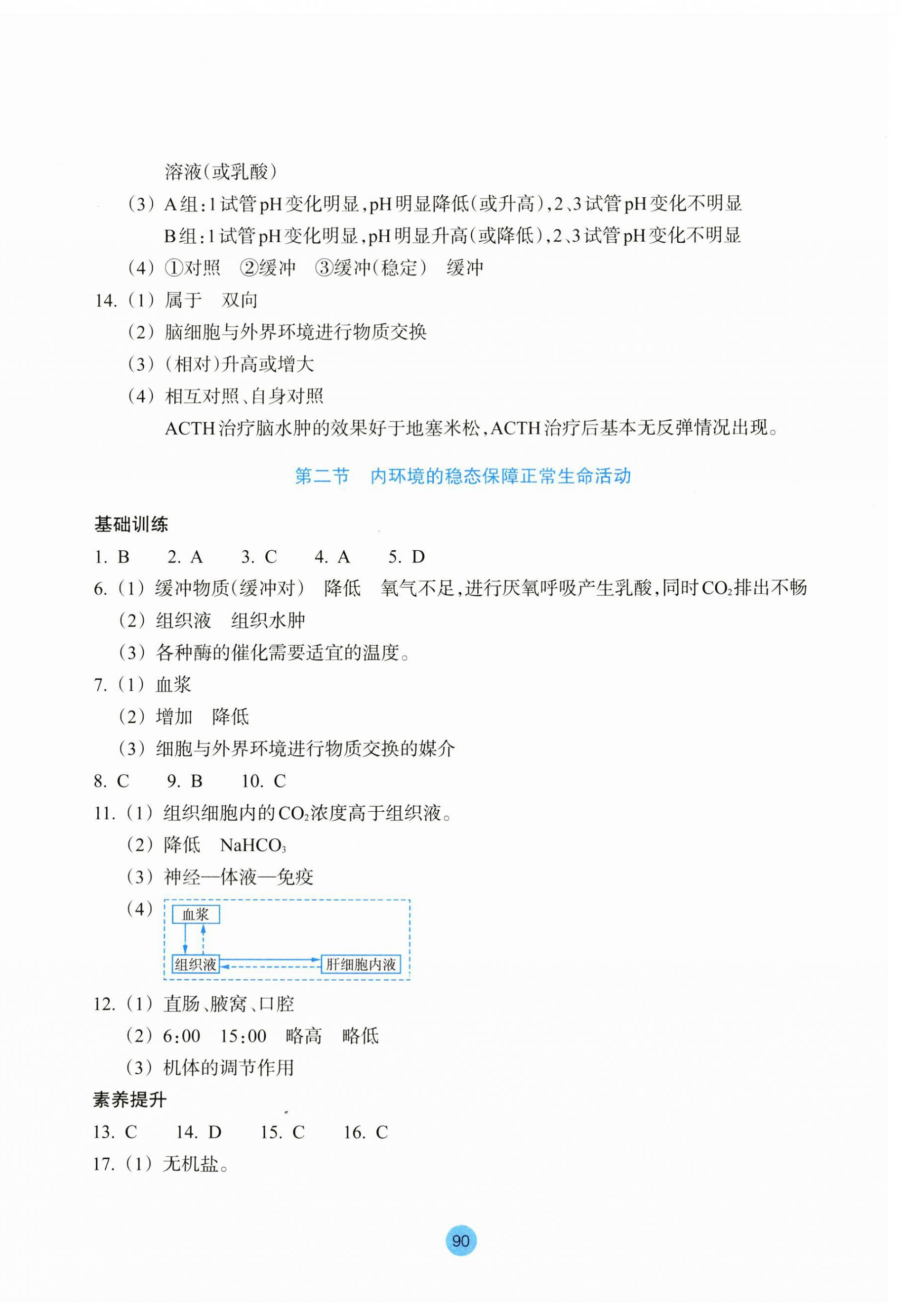 2023年作業(yè)本浙江教育出版社高中生物選擇性必修1浙教版 第2頁