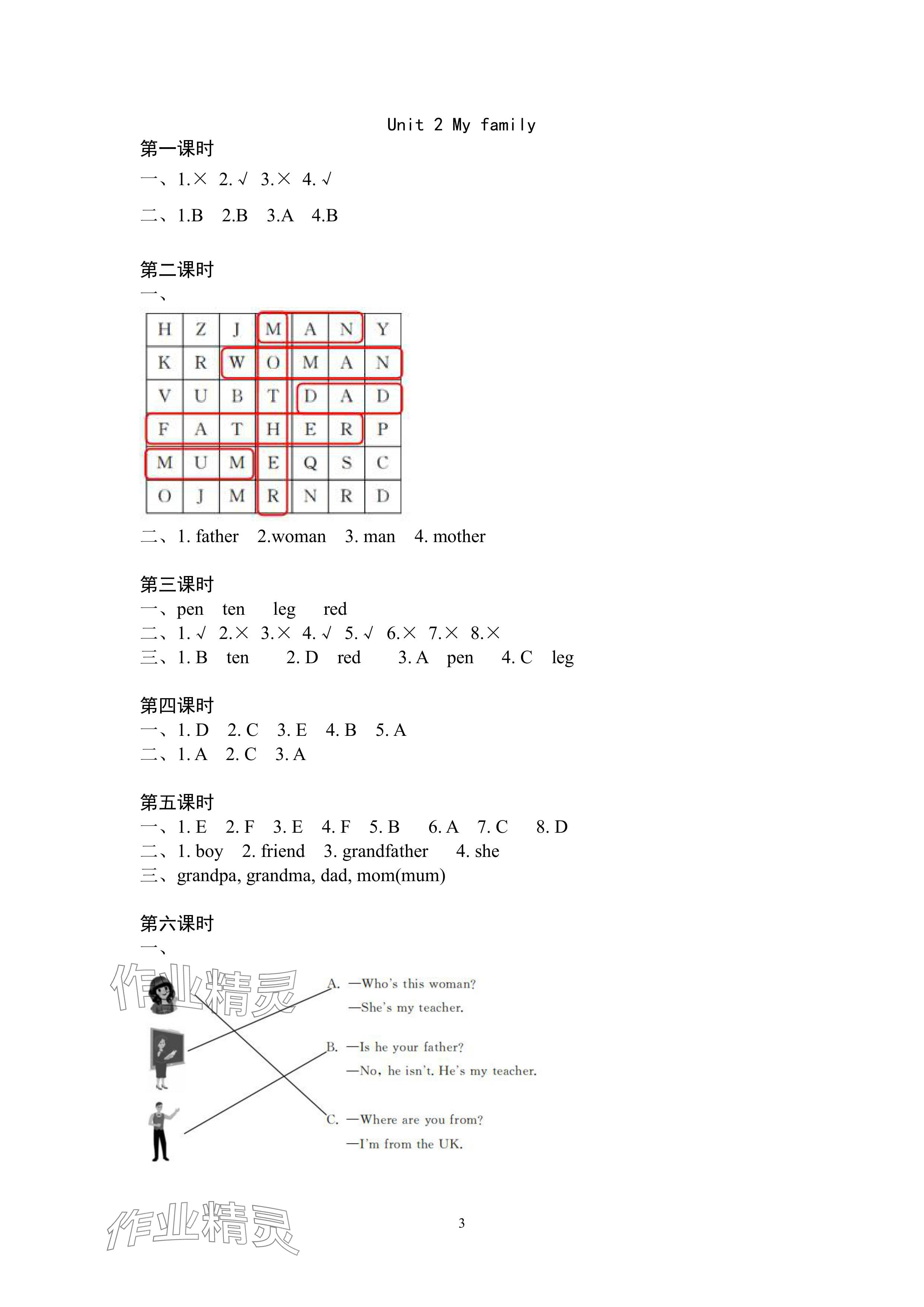 2024年新課標(biāo)學(xué)習(xí)方法指導(dǎo)叢書三年級(jí)英語(yǔ)下冊(cè)人教版 參考答案第3頁(yè)