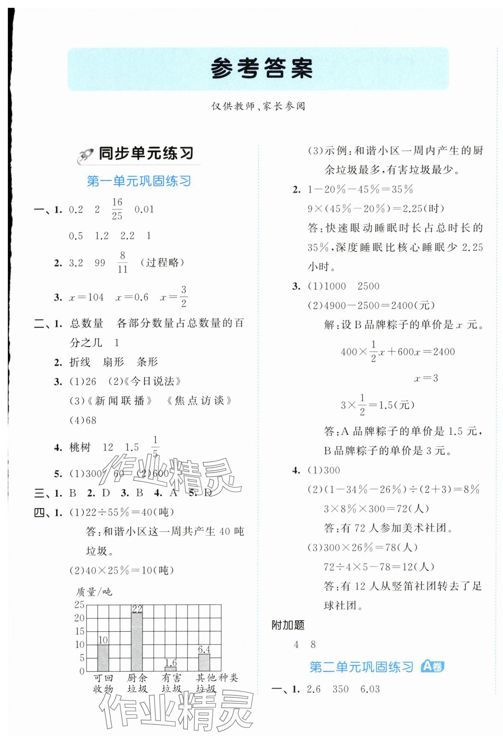 2024年53全优卷六年级数学下册苏教版 第1页