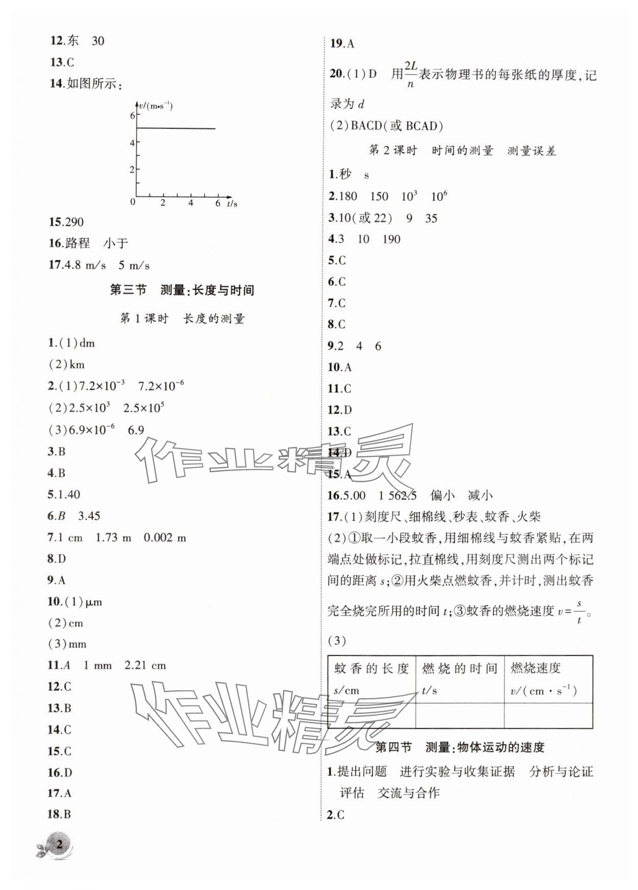 2024年创新课堂创新作业本八年级物理上册沪科版 第2页