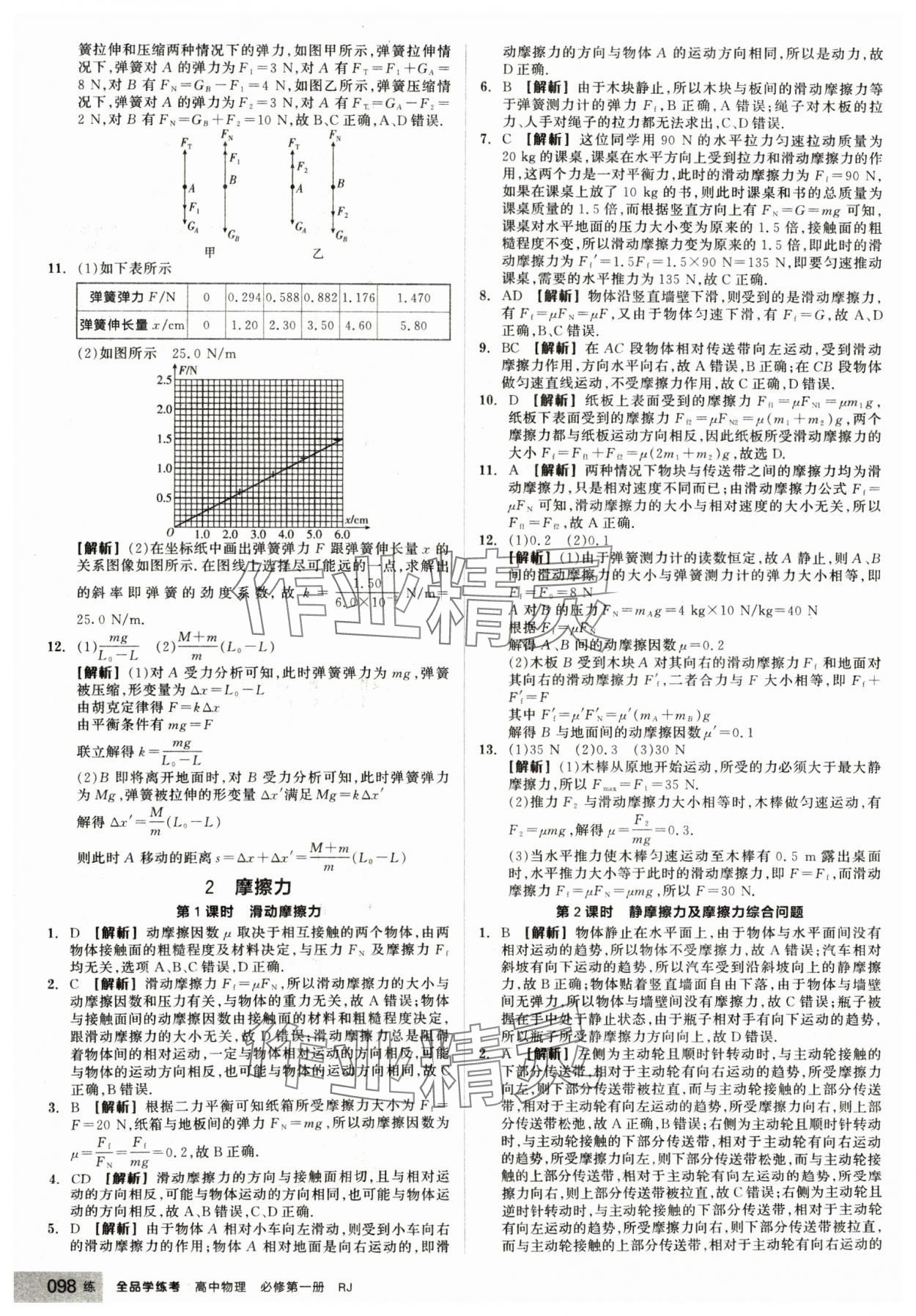 2024年全品學(xué)練考高中物理必修第一冊人教版 第14頁