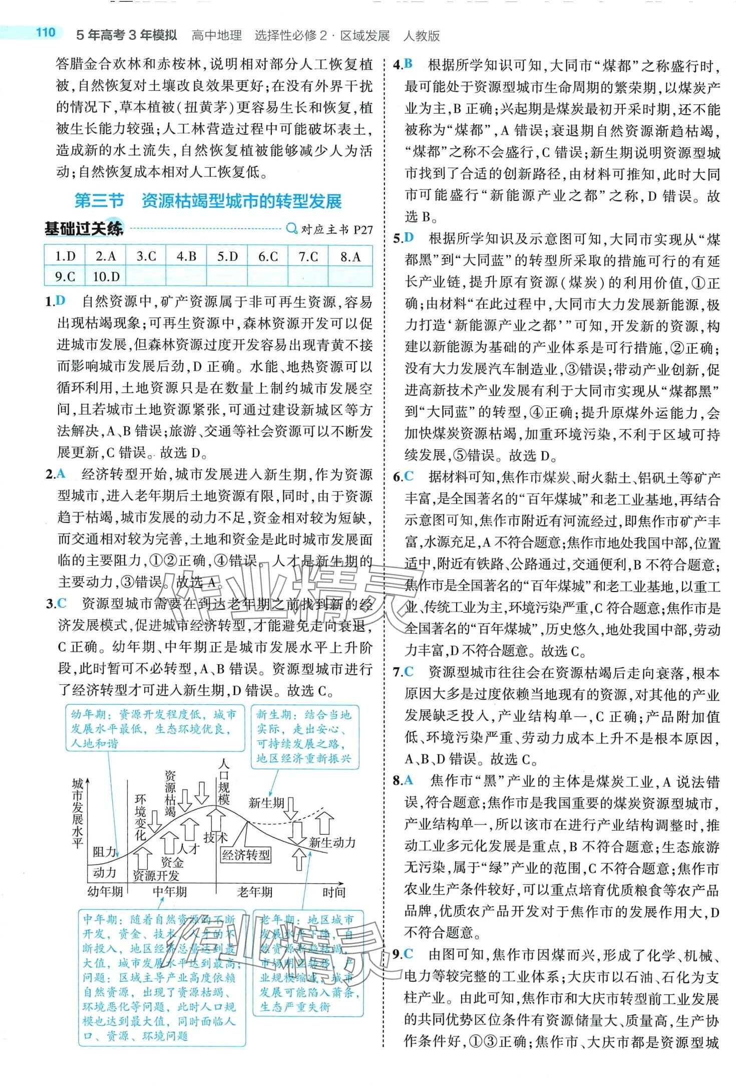 2024年5年高考3年模擬高中地理選擇性必修2人教版 第16頁