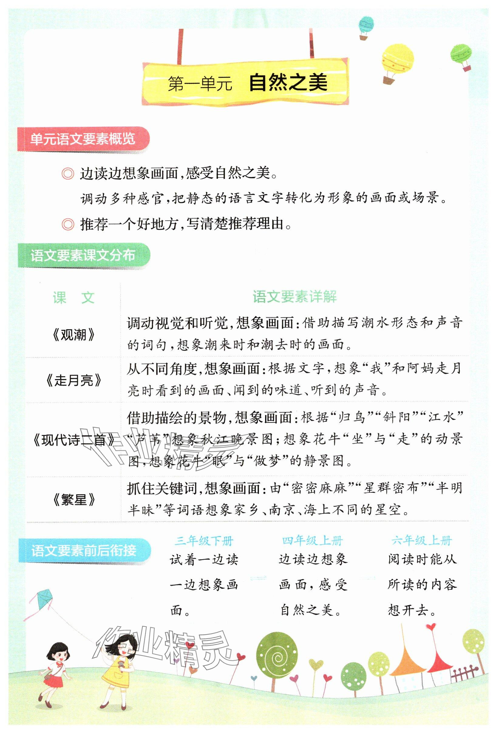 2024年教材課本四年級(jí)語(yǔ)文上冊(cè)人教版 參考答案第1頁(yè)