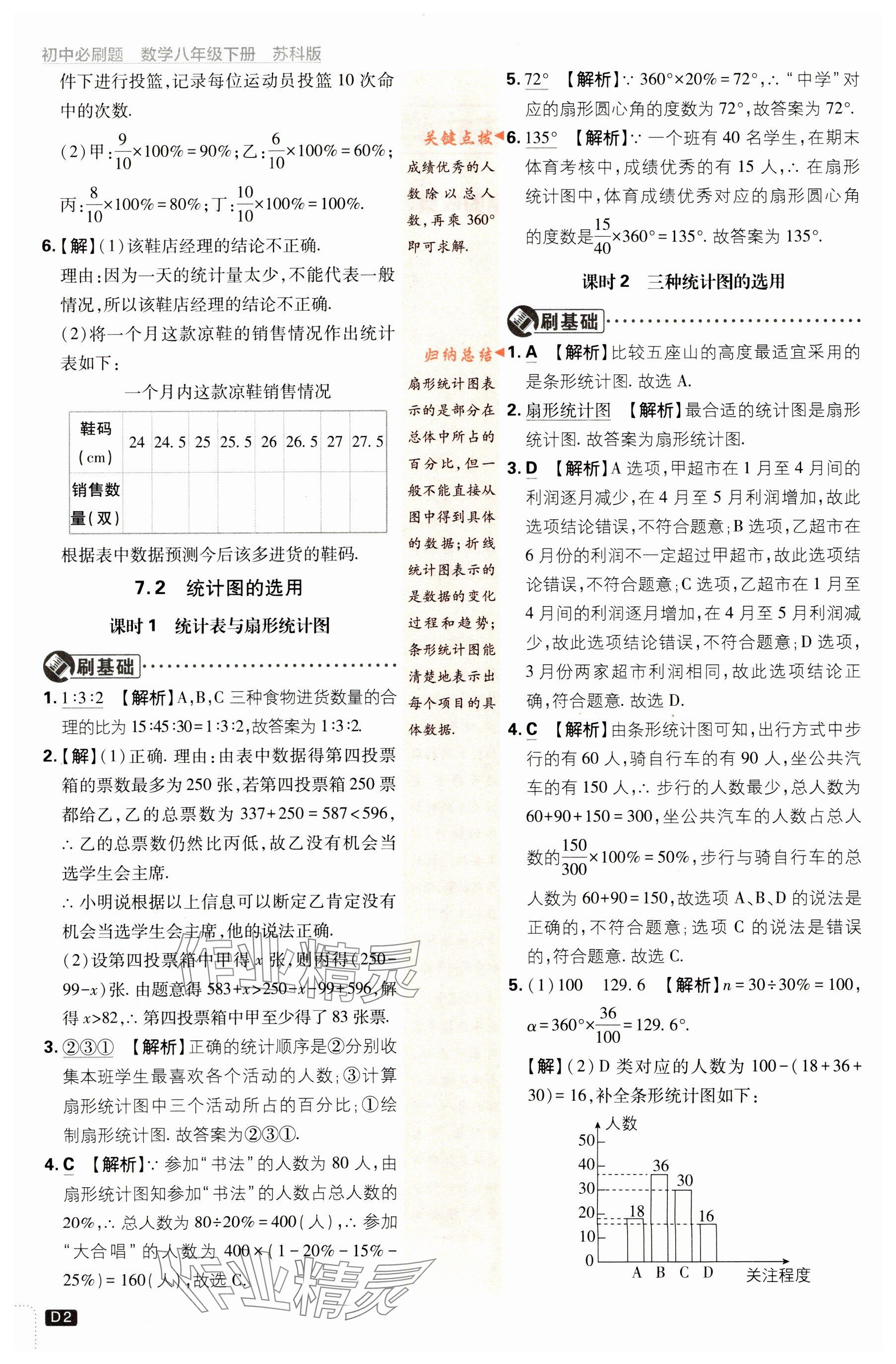 2024年初中必刷題八年級(jí)數(shù)學(xué)下冊(cè)蘇科版 參考答案第2頁(yè)