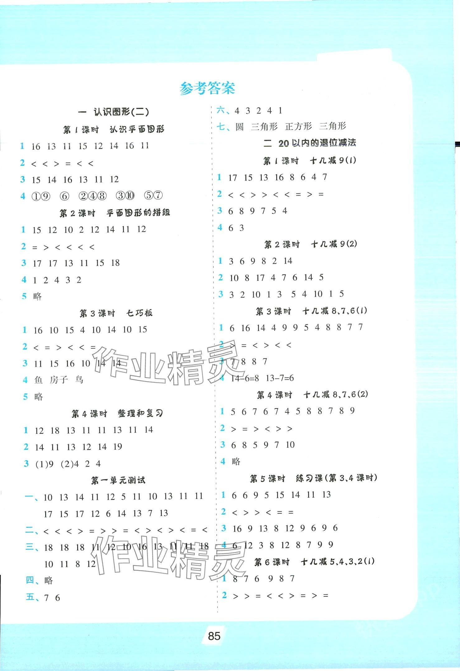 2024年小学生数学优化速算训练卡一年级人教版 第1页