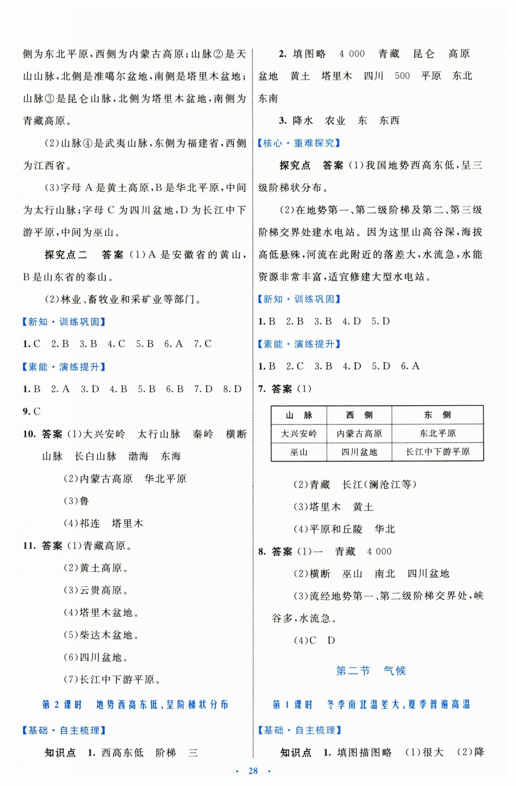 2024年同步學(xué)習(xí)目標(biāo)與檢測(cè)八年級(jí)地理上冊(cè)人教版 參考答案第4頁(yè)