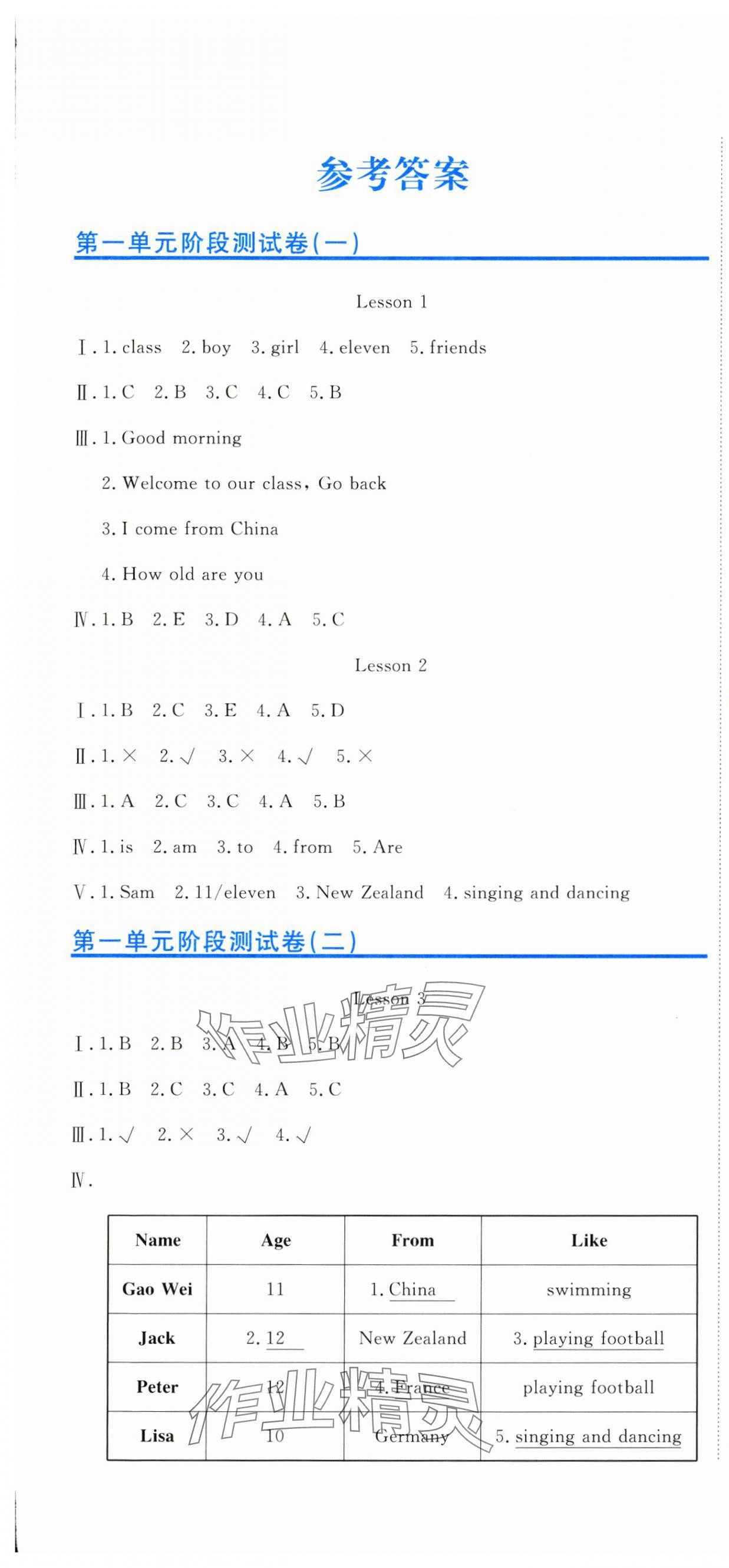 2024年提分教練五年級(jí)英語(yǔ)上冊(cè)人教精通版 第1頁(yè)