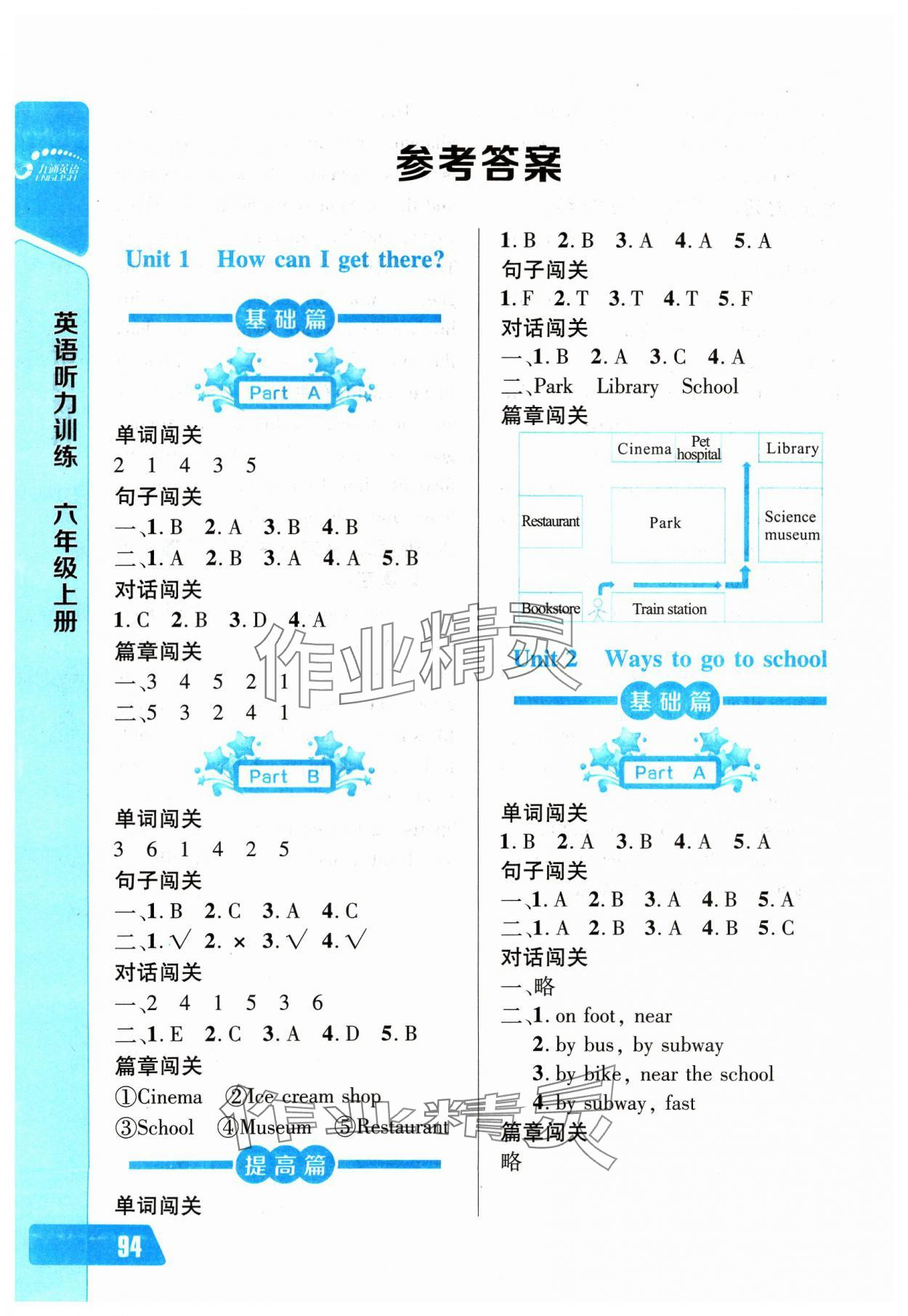 2023年長(zhǎng)江全能學(xué)案英語(yǔ)聽(tīng)力訓(xùn)練六年級(jí)上冊(cè)人教版 參考答案第1頁(yè)