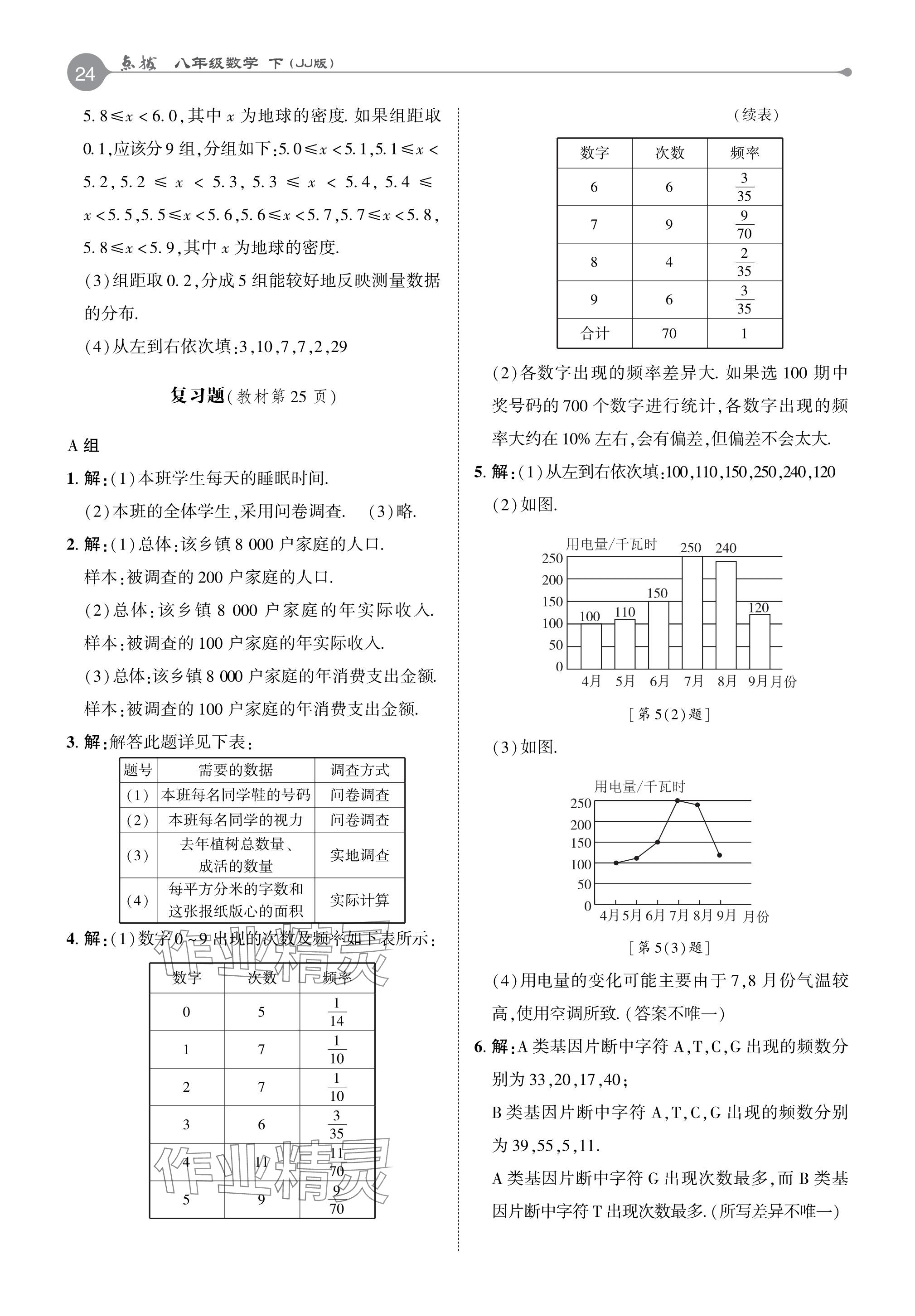 2024年教材課本八年級數(shù)學下冊冀教版 參考答案第4頁