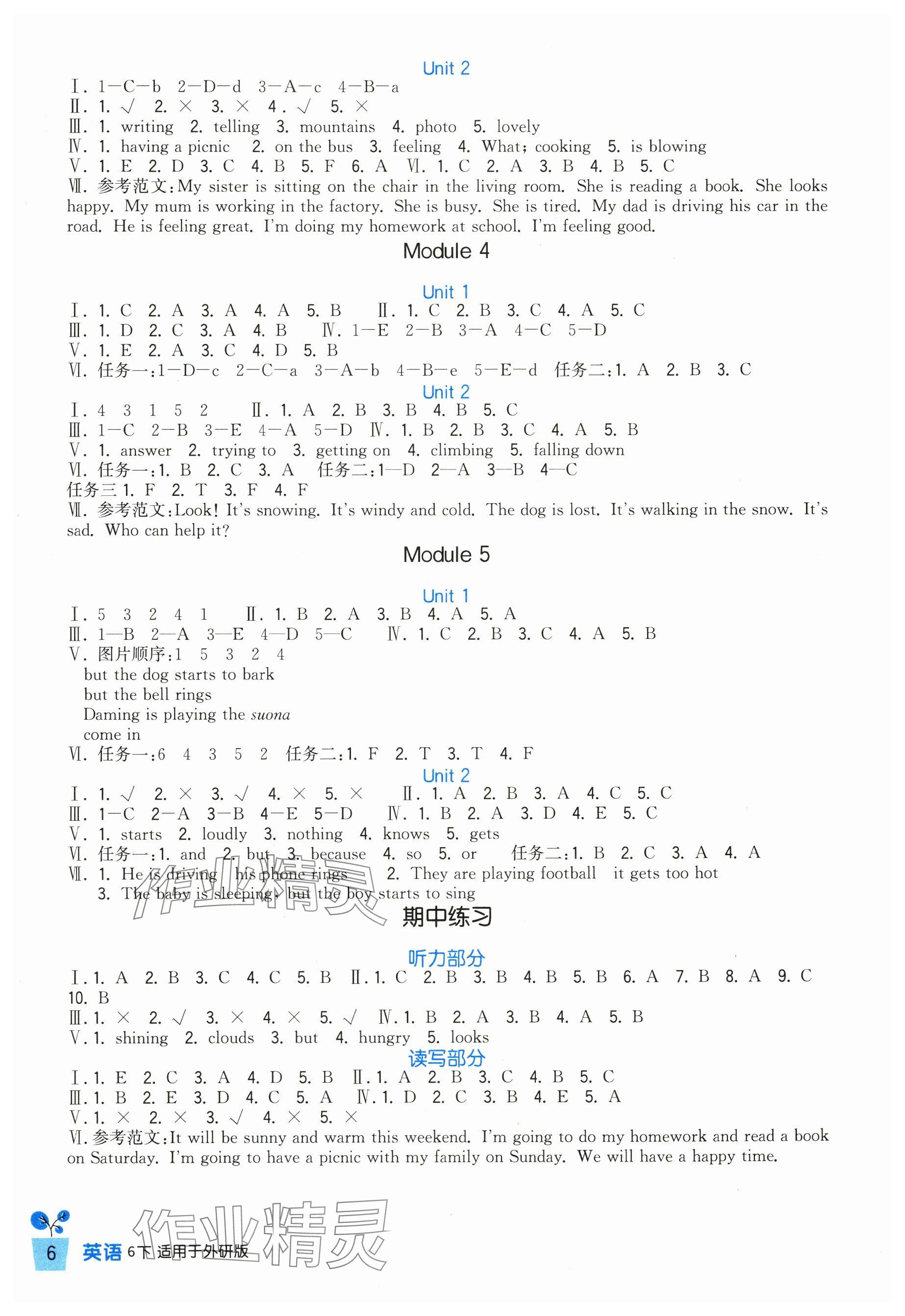 2024年學(xué)習(xí)實(shí)踐園地六年級(jí)英語下冊(cè)外研版 參考答案第2頁