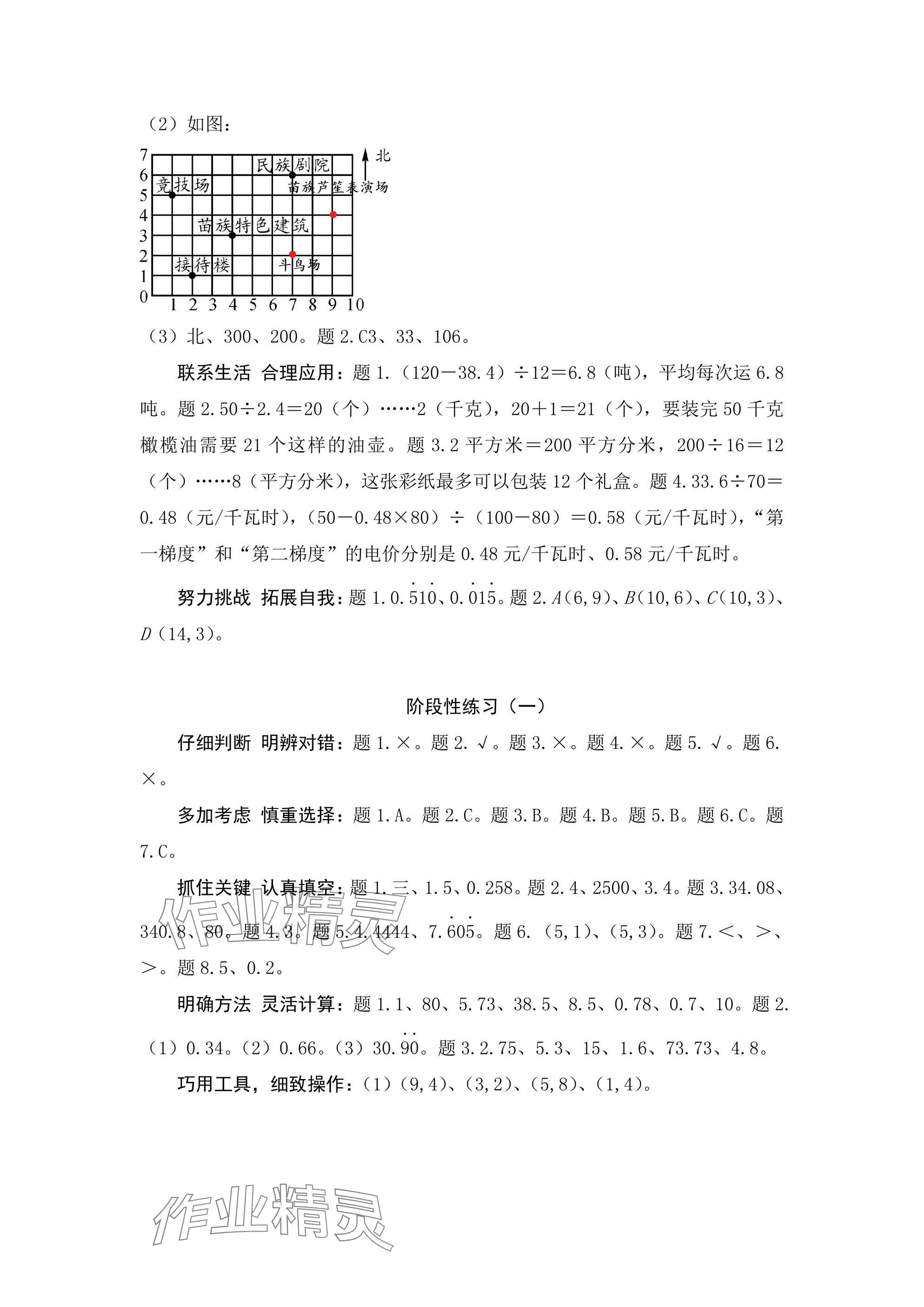 2024年綜合學習與評估五年級數(shù)學上冊人教版 參考答案第2頁