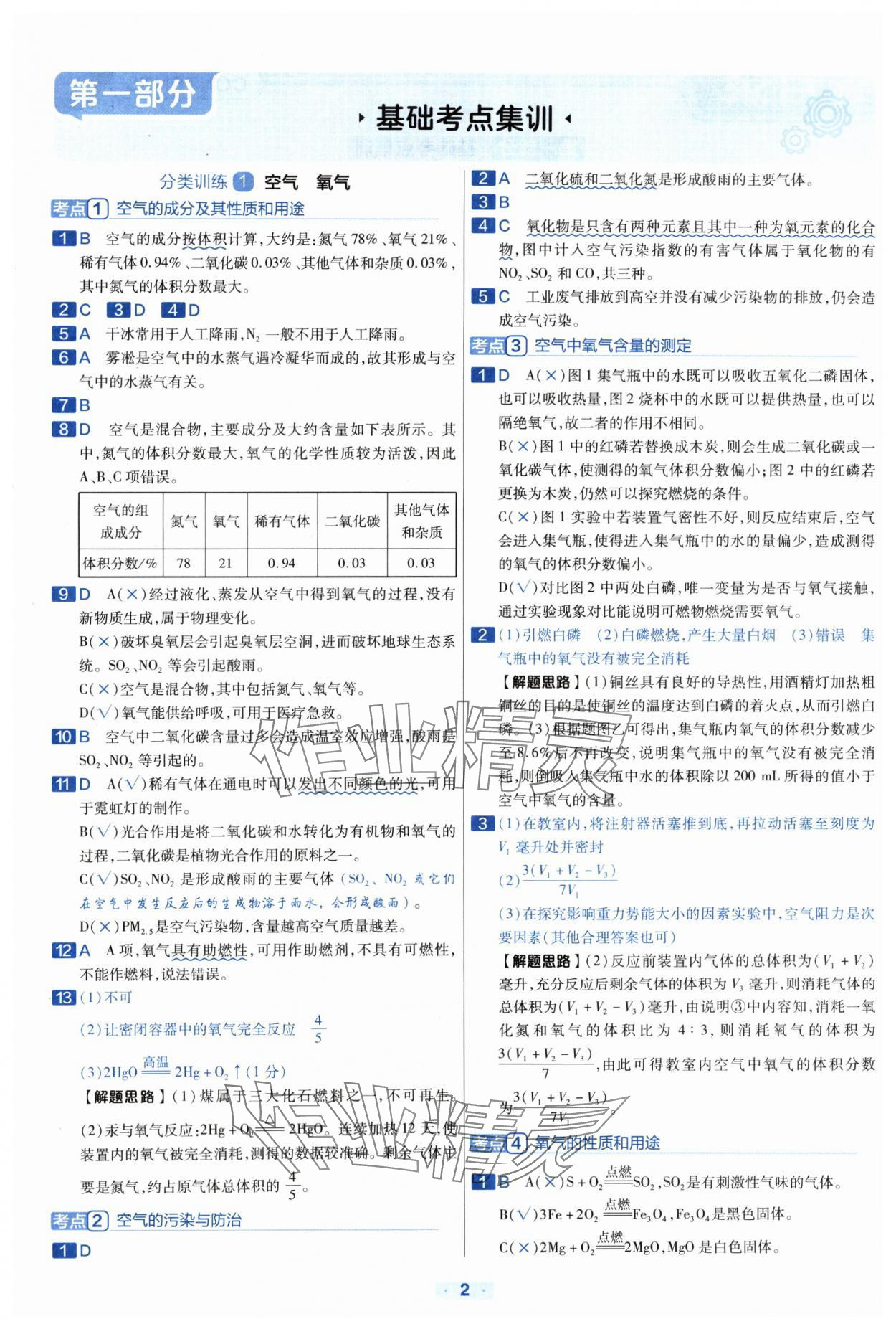 2024年金考卷中考真题分类训练化学 参考答案第1页