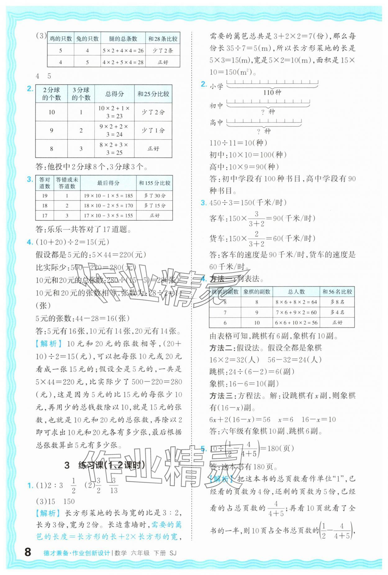 2024年王朝霞德才兼备作业创新设计六年级数学下册苏教版 第8页