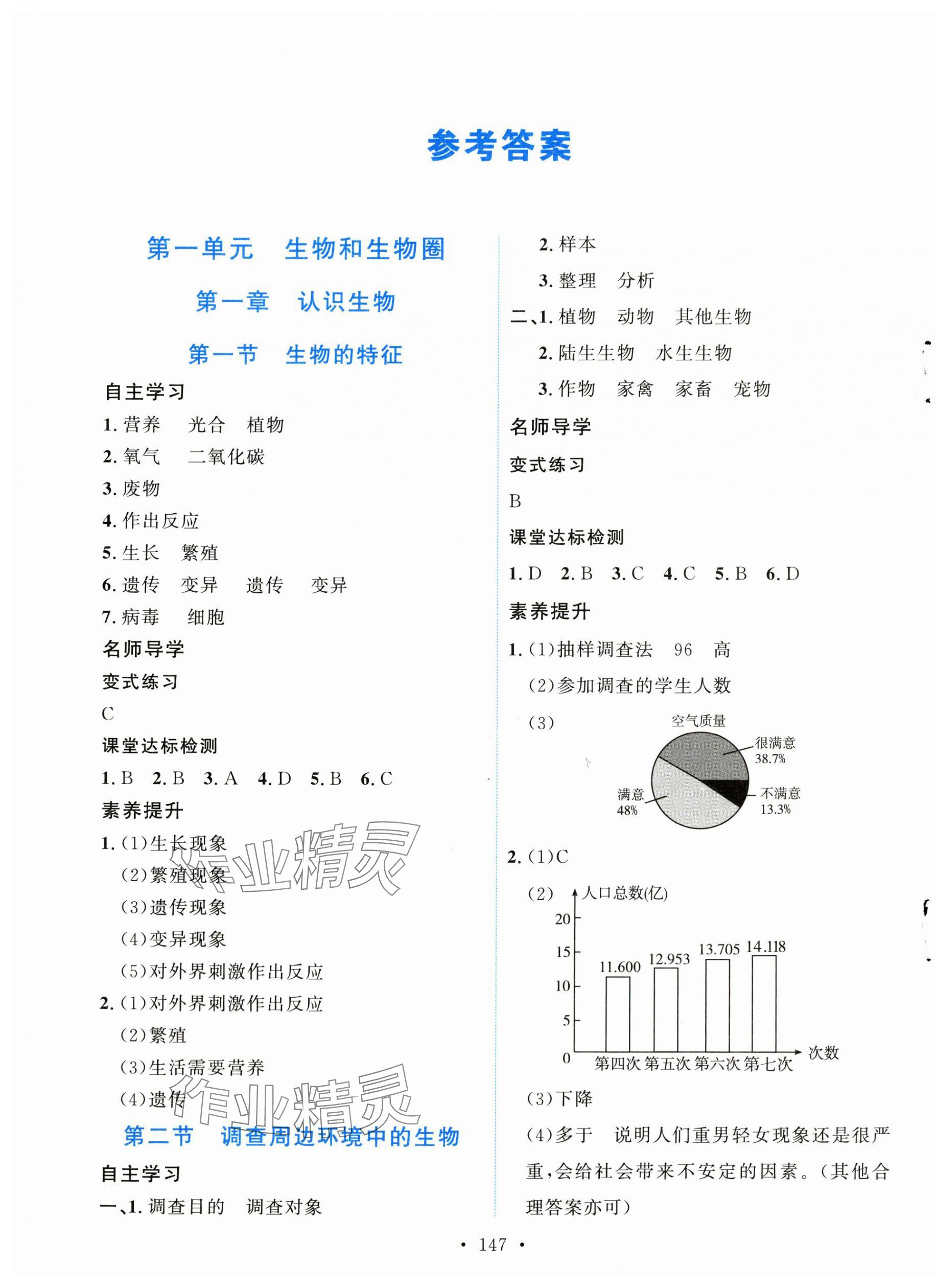 2023年實驗教材新學案七年級生物上冊人教版 第1頁