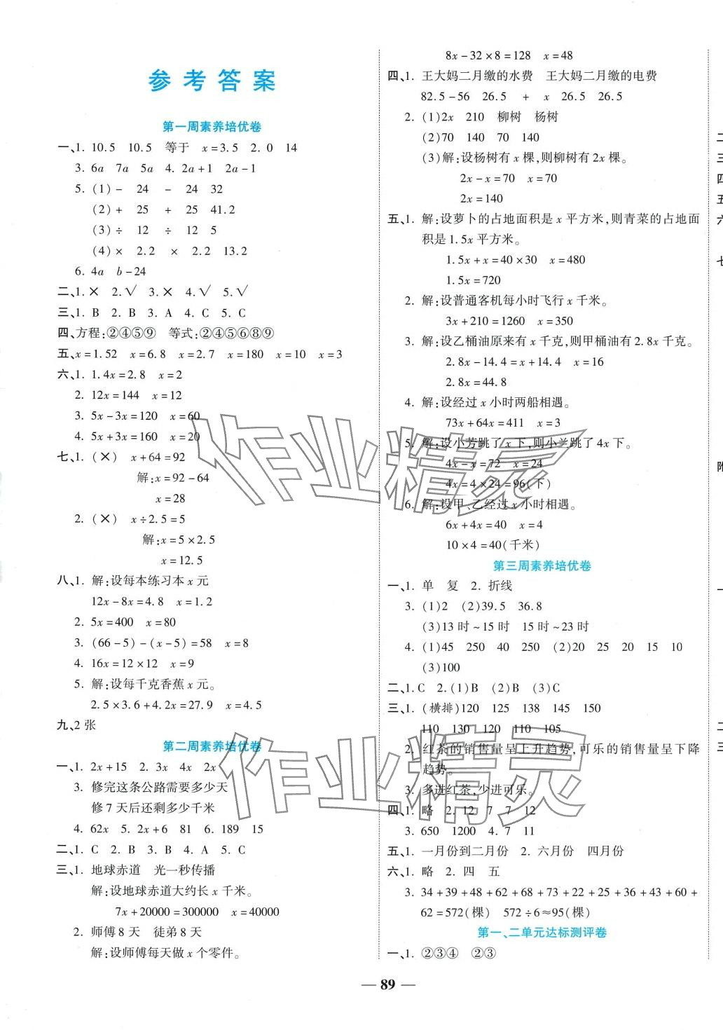 2024年金優(yōu)教輔全能練考卷五年級數(shù)學(xué)下冊蘇教版 第1頁