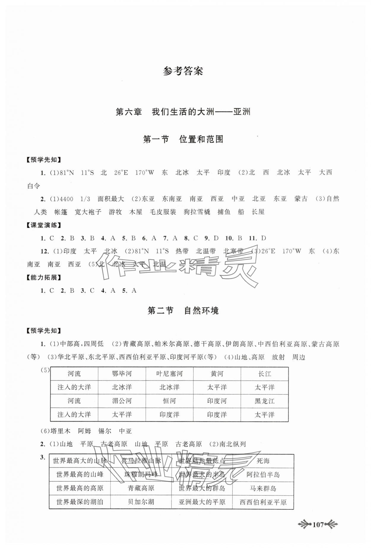 2024年自主学习当堂反馈七年级地理下册人教版 第1页