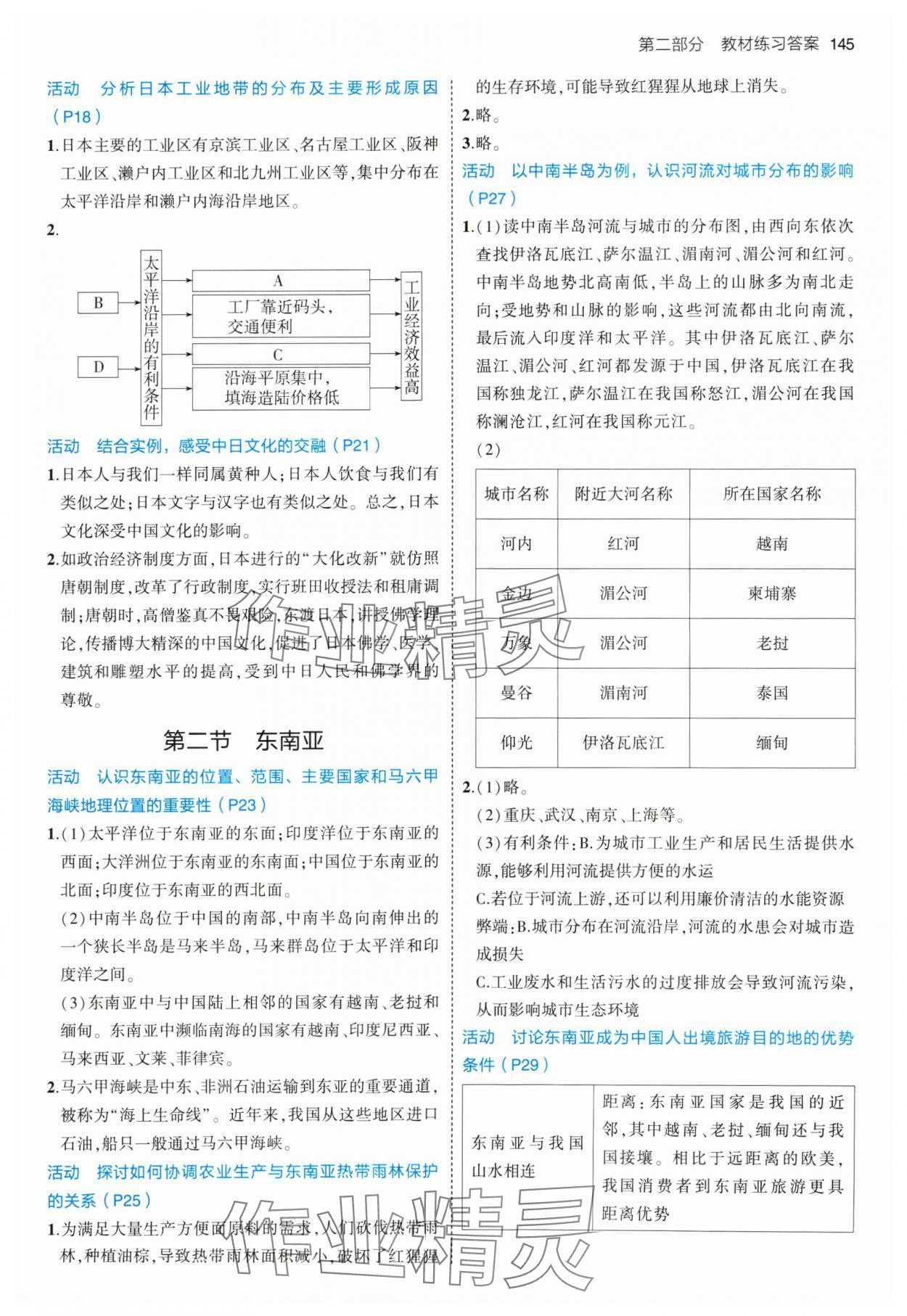 2024年教材課本七年級(jí)地理下冊人教版 參考答案第2頁