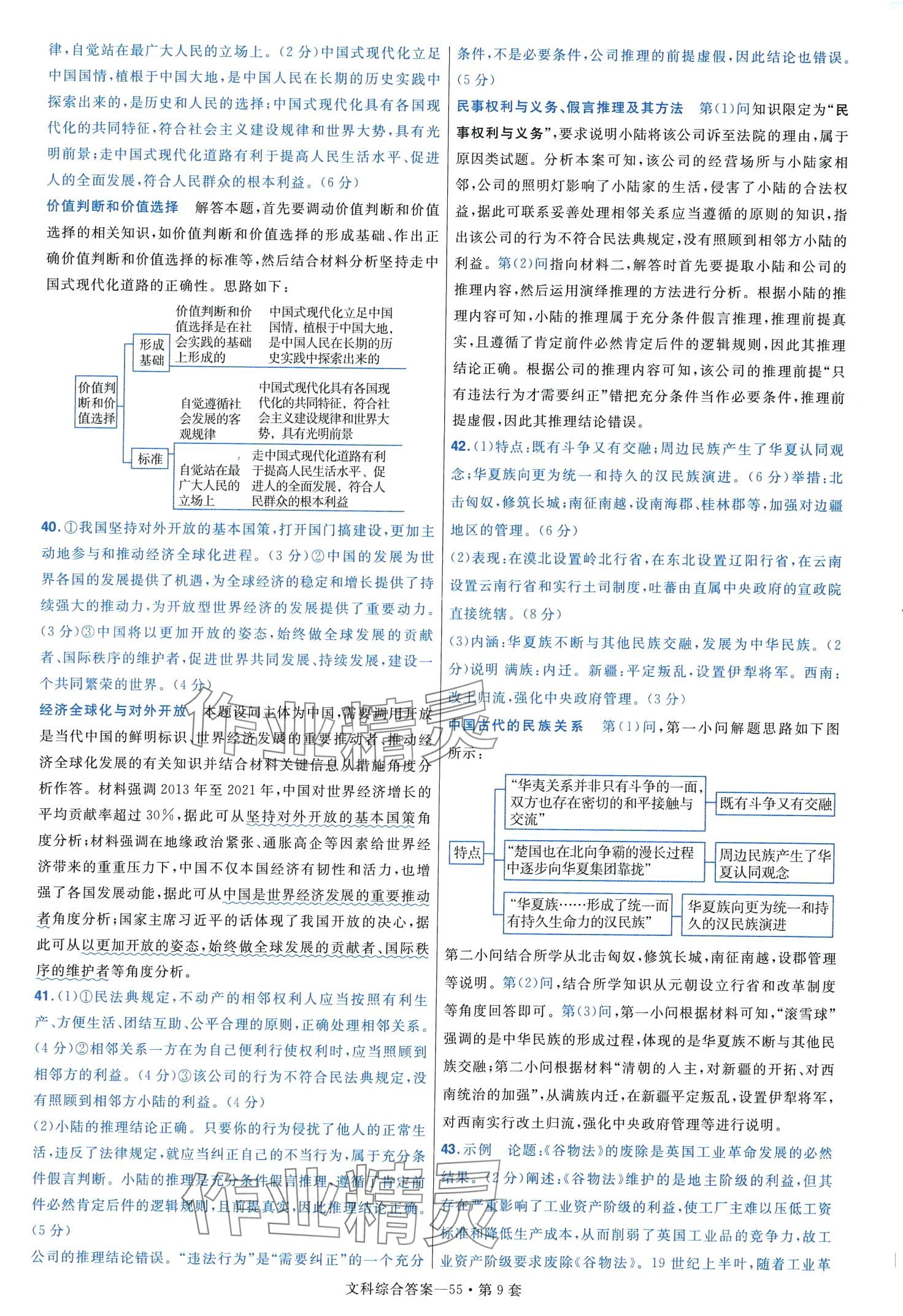 2024年金考卷45套汇编高中文综通用版 第57页