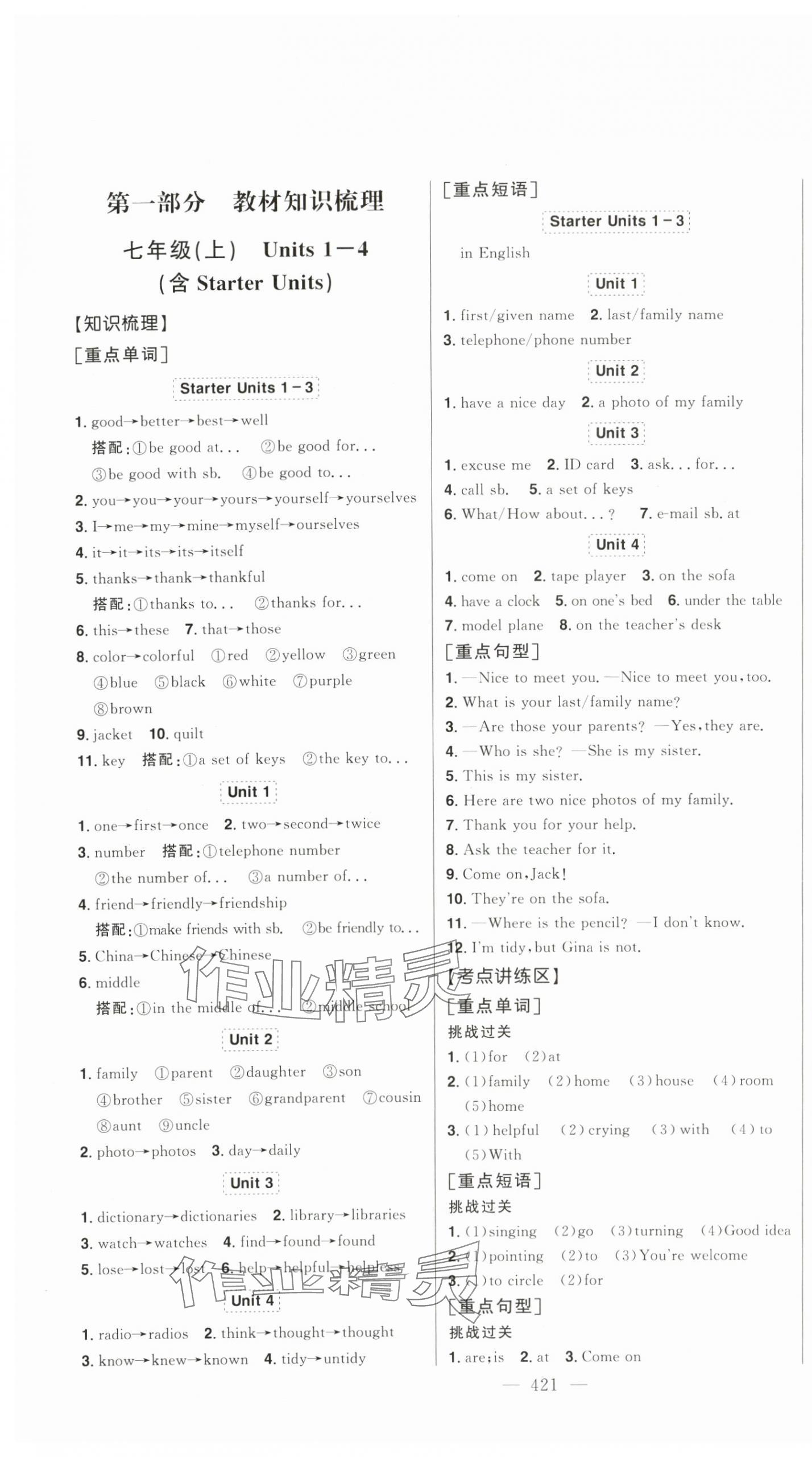 2024年智慧大课堂学业总复习全程精练英语人教版 第1页