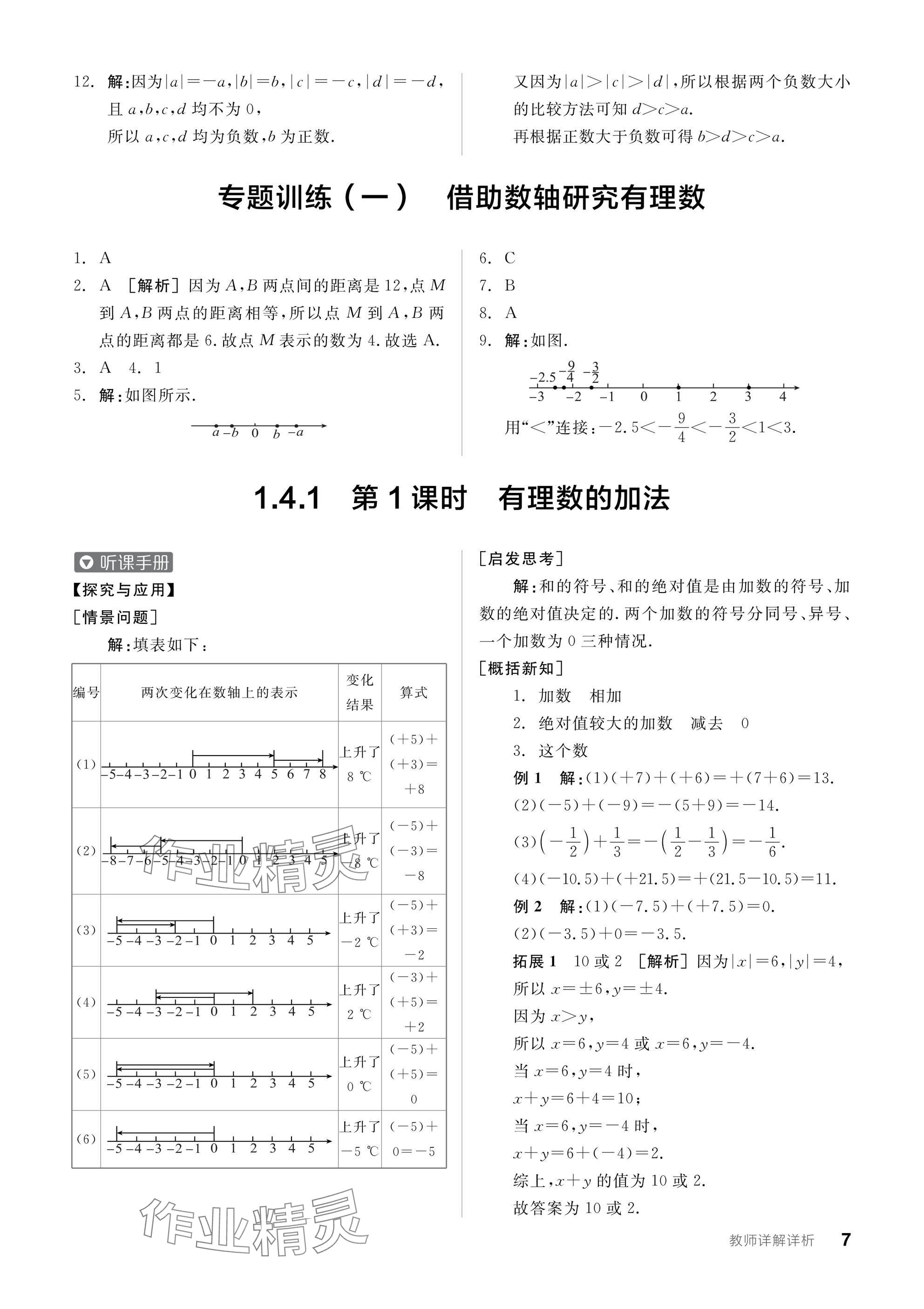 2024年全品學練考七年級數(shù)學上冊滬科版 參考答案第7頁