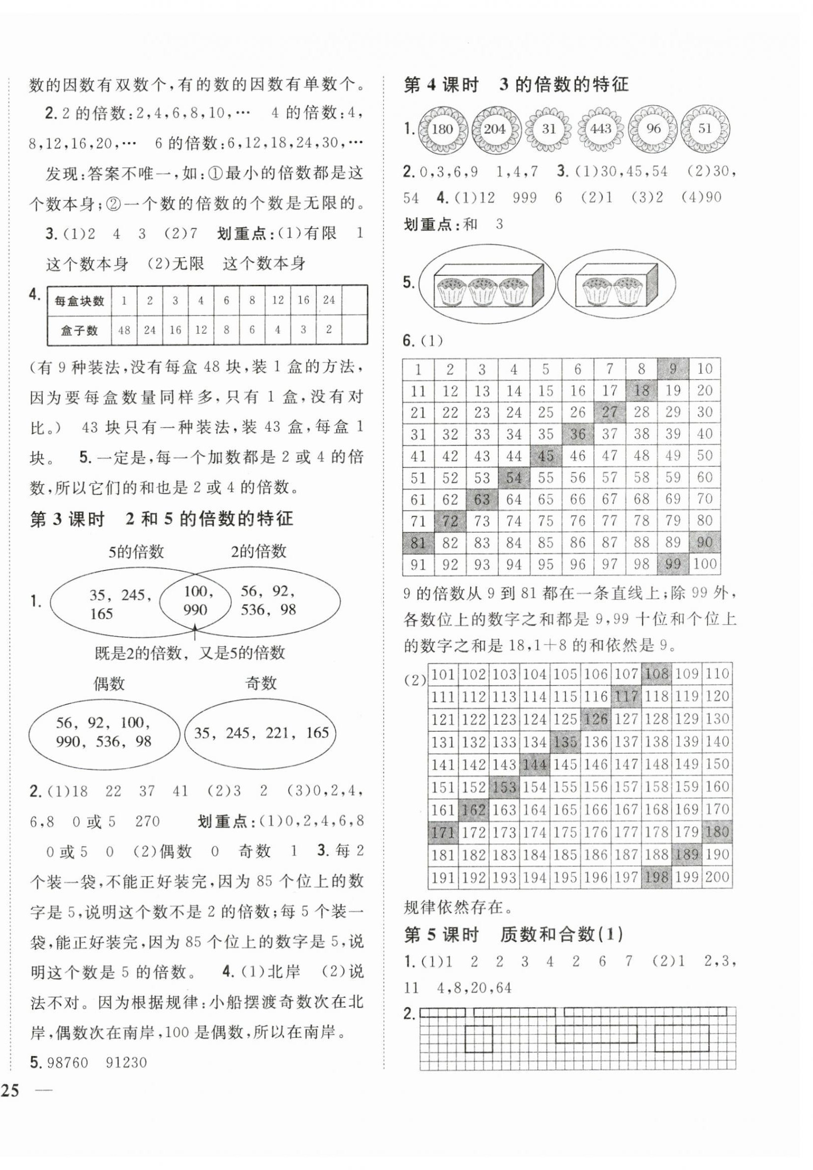 2024年全科王同步課時練習(xí)五年級數(shù)學(xué)下冊人教版 第2頁