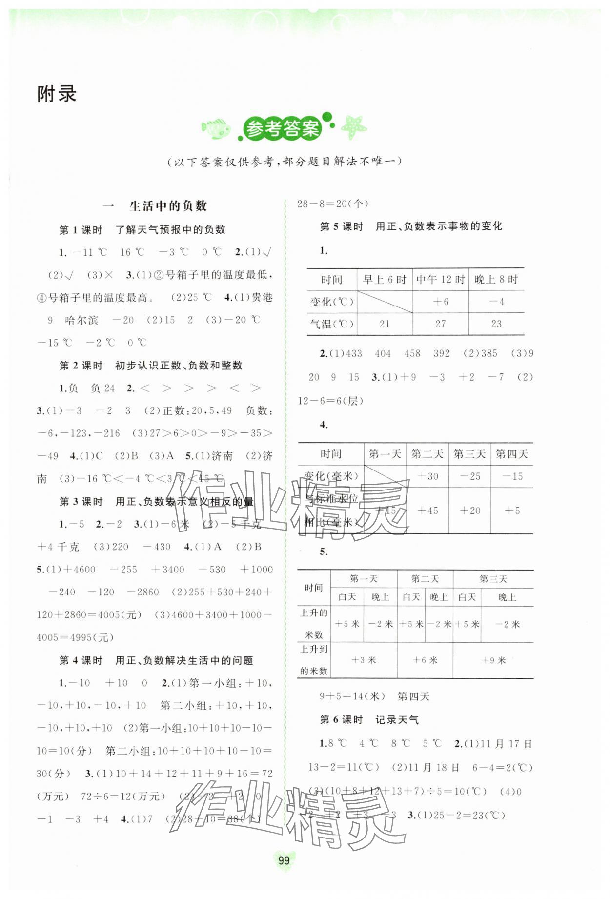 2024年新课程学习与测评同步学习六年级数学下册河北教育版 第1页