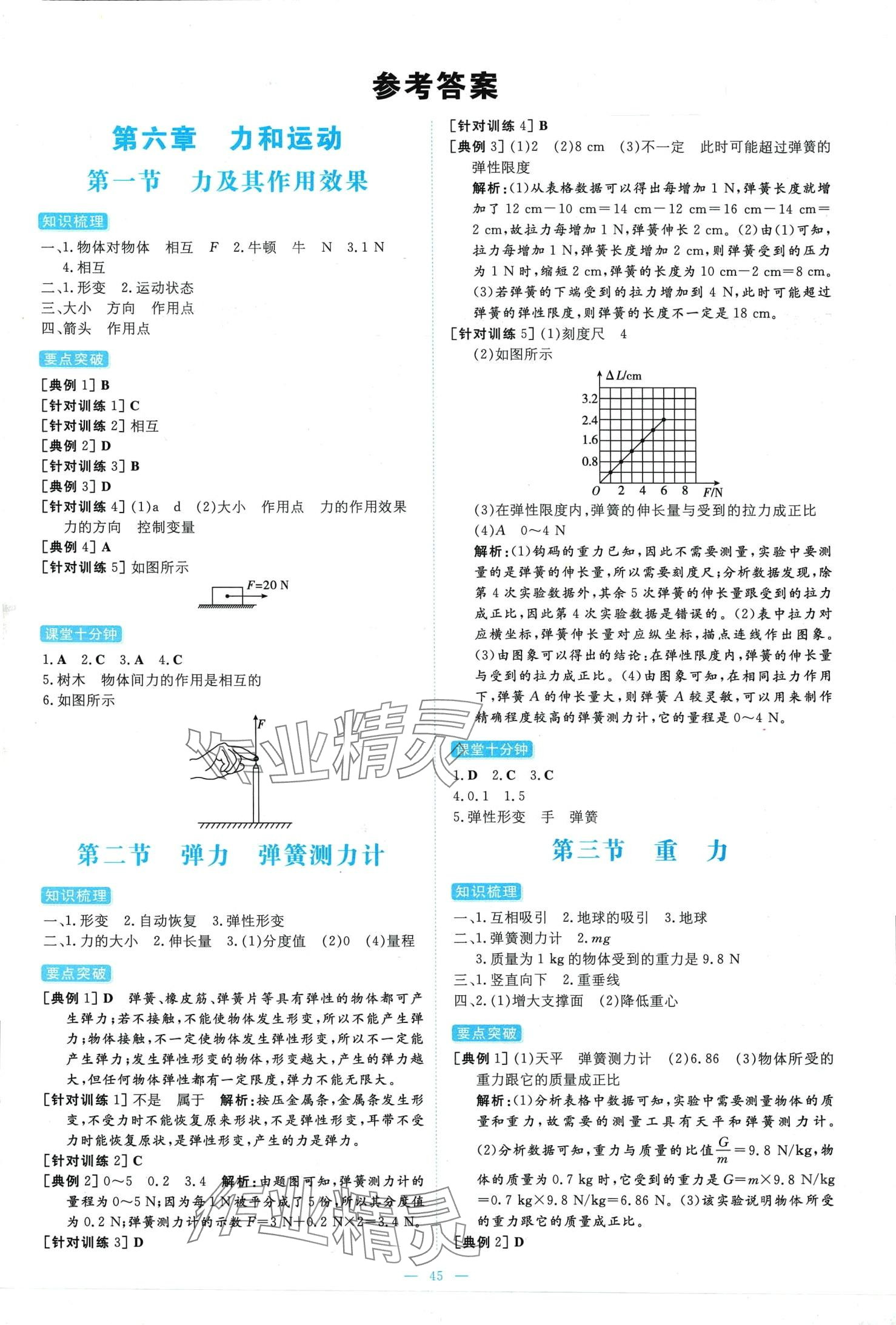 2024年練案八年級(jí)物理下冊(cè)魯科版五四制 第1頁(yè)