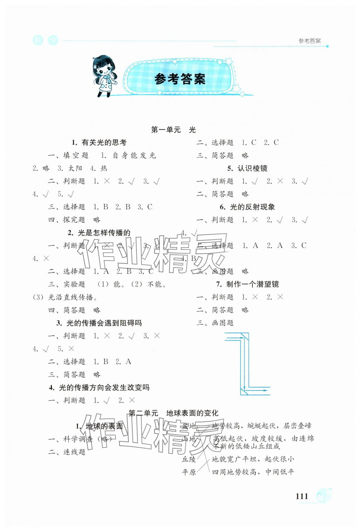 2024年开放课堂义务教育新课程导学案五年级科学上册教科版 第1页