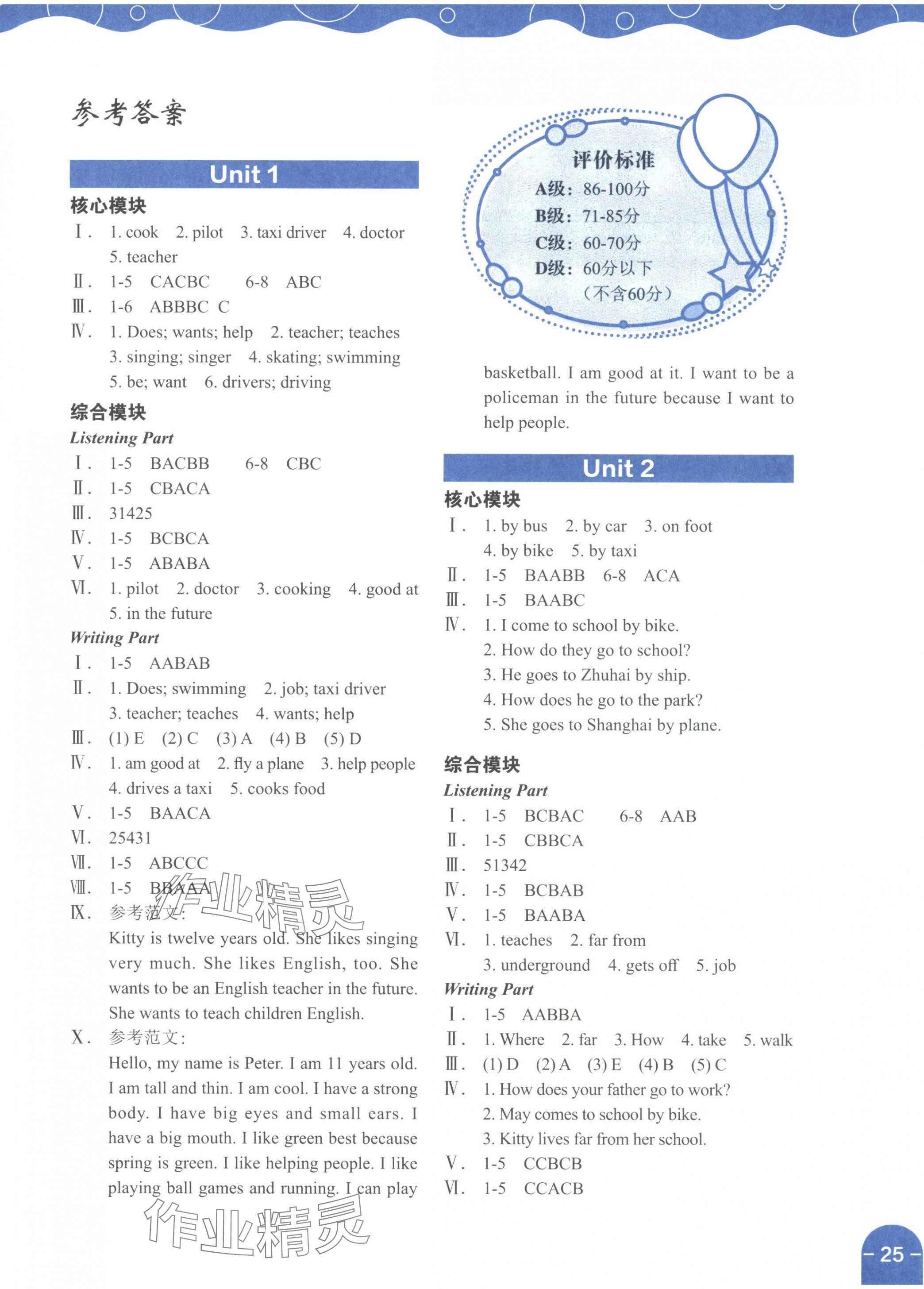 2024年深圳市小學(xué)英語課堂跟蹤五年級上冊滬教版 第1頁