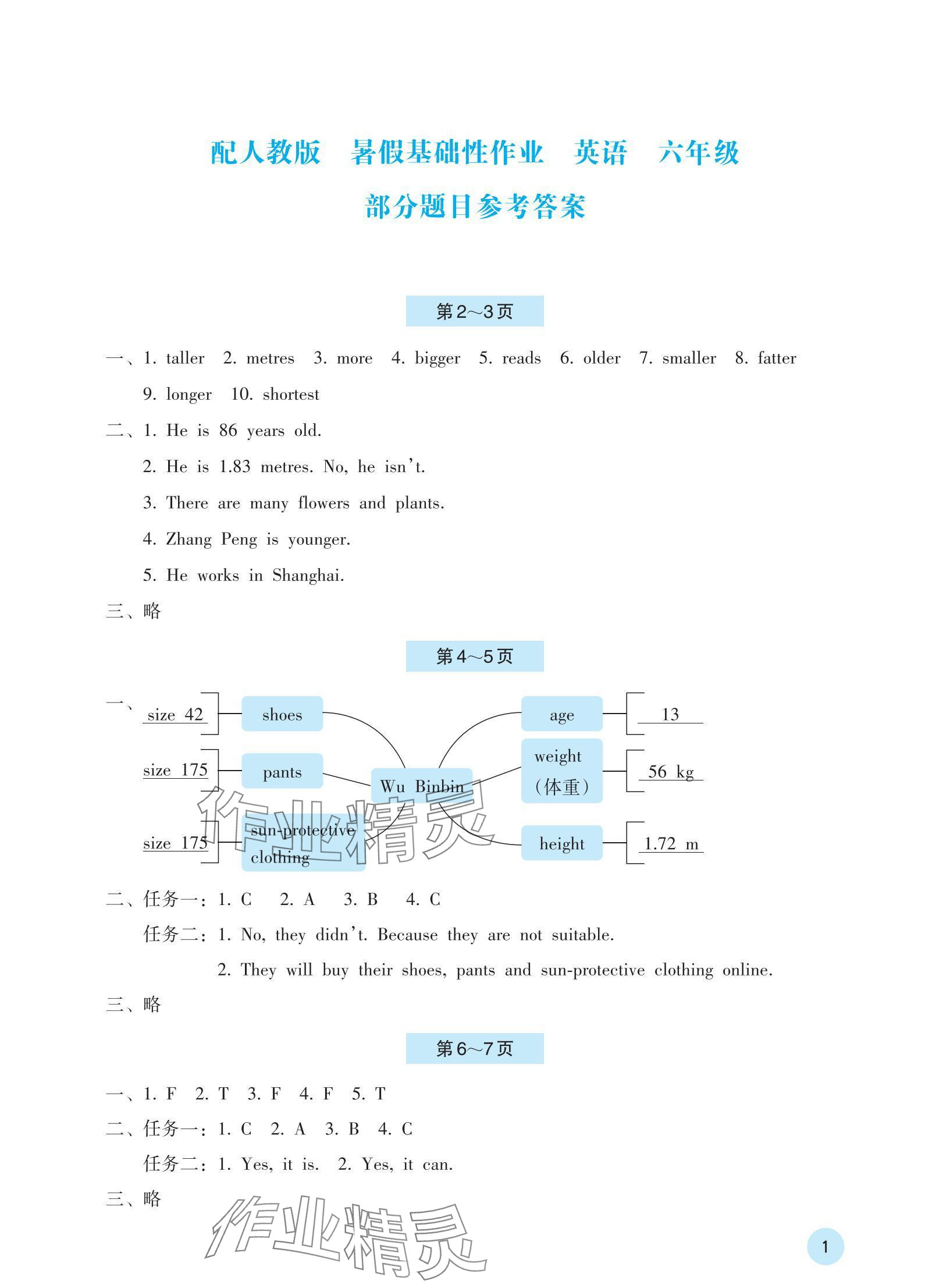 2024年暑假基礎(chǔ)性作業(yè)六年級英語人教版 參考答案第1頁