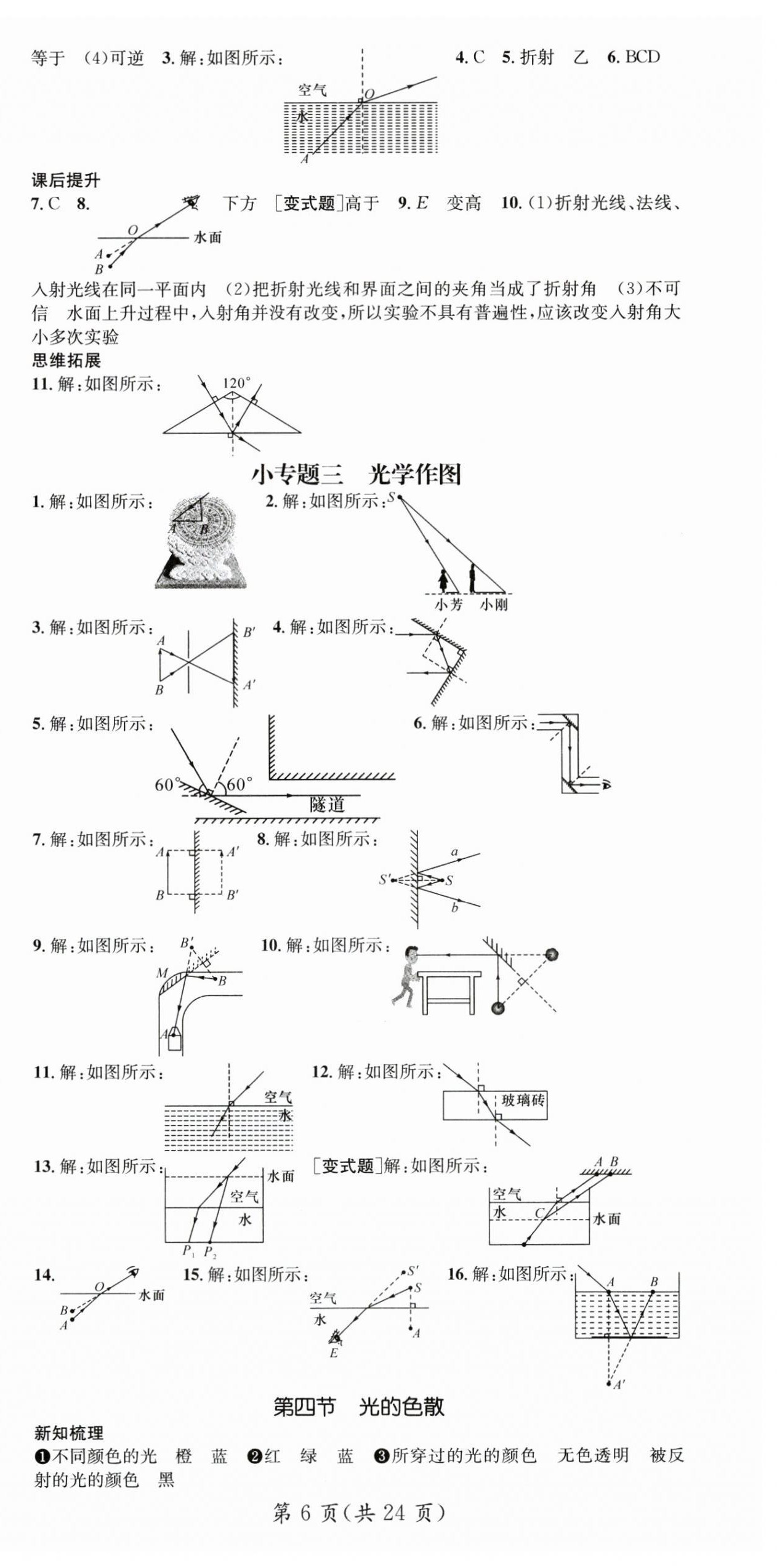 2024年名師測(cè)控八年級(jí)物理上冊(cè)滬科版 第6頁(yè)